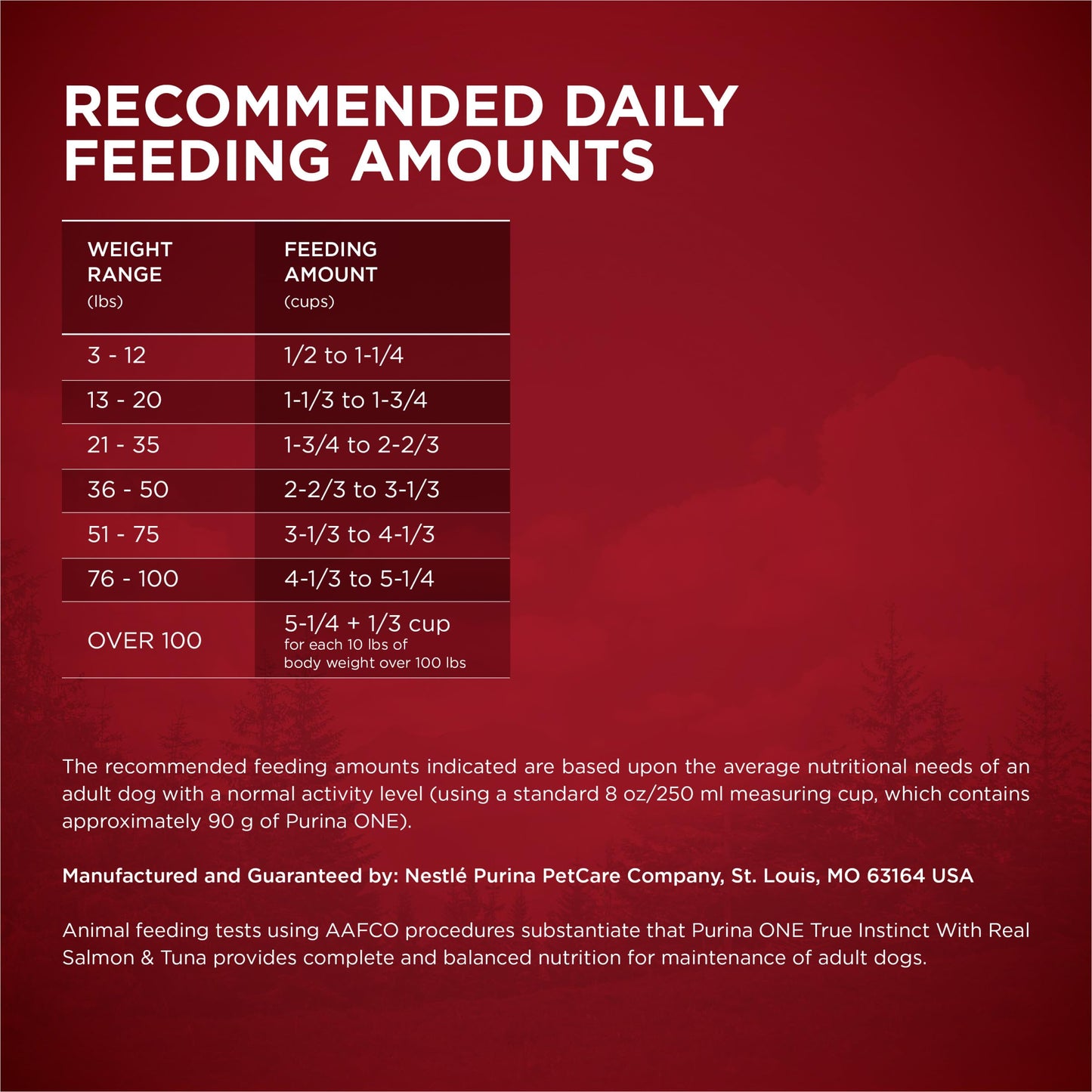 Purina ONE True Instinct With Real Salmon and Tuna Natural With Added Vitamins, Minerals and Nutrients High Protein Dog Food Dry Formula - 27.5 lb. Bag