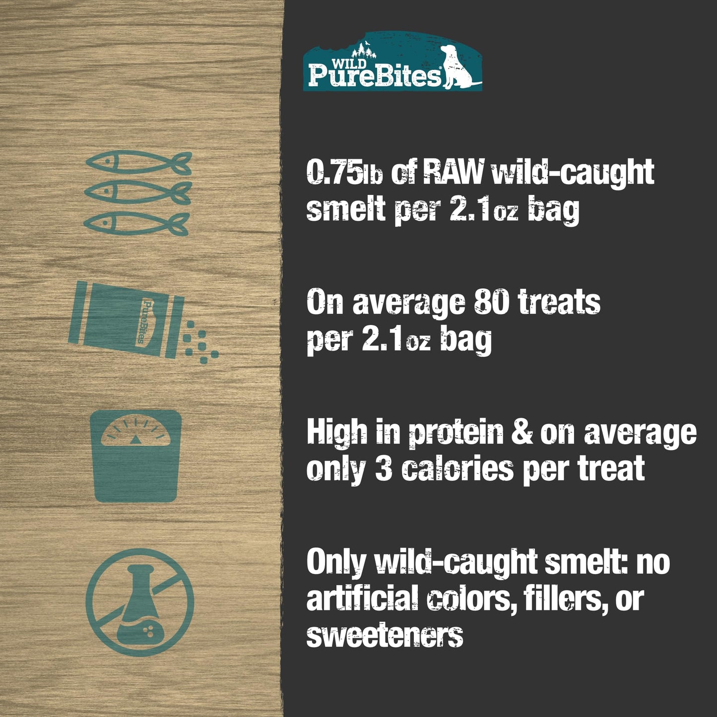 PureBites Wild Smelt Freeze Dried Dog Treats, 1 Ingredient, Made in USA, 2.1oz