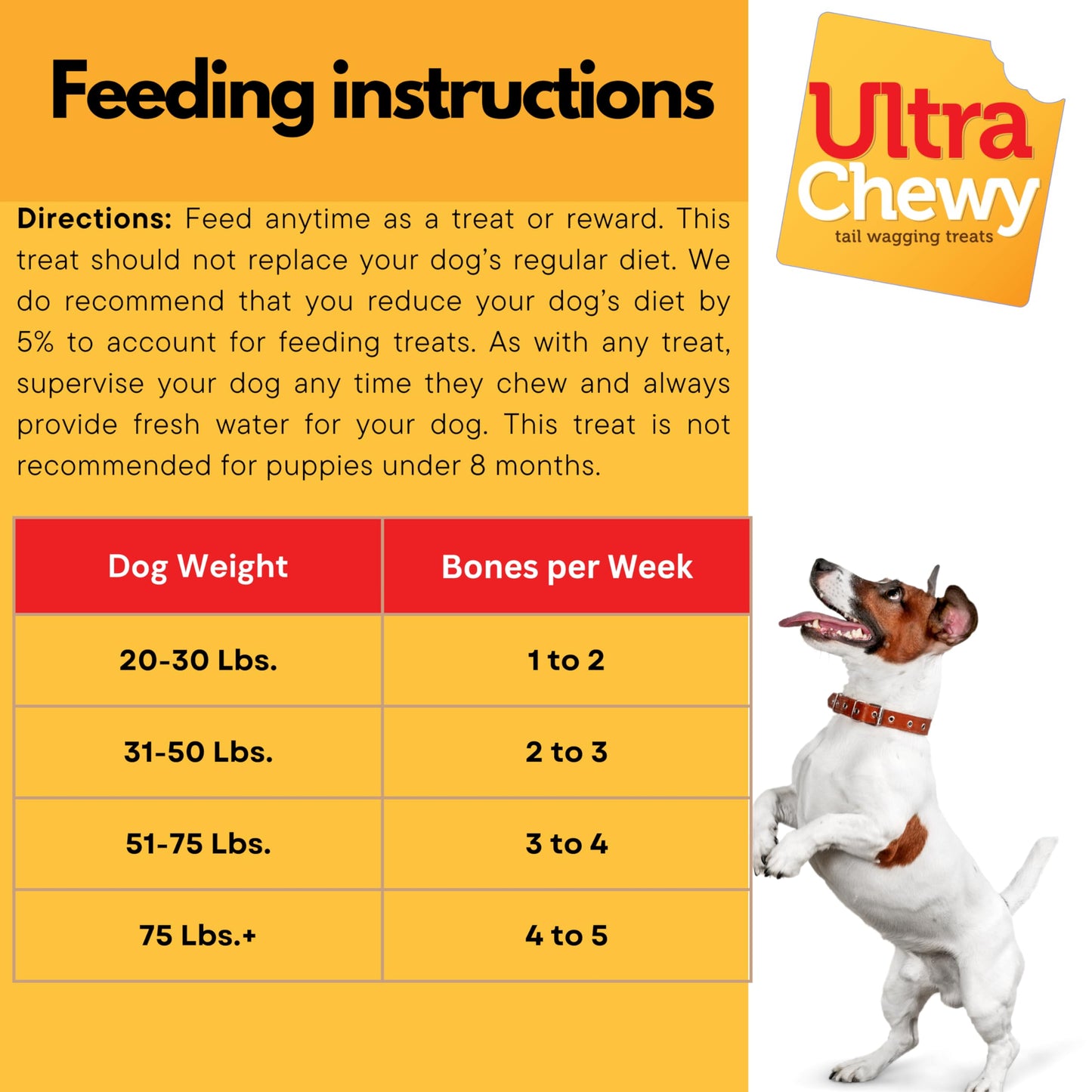 Triumph Grain-Free Jerky Bites Dog Treats Variety Pack, 20 Ounces Each of Lamb and Duck