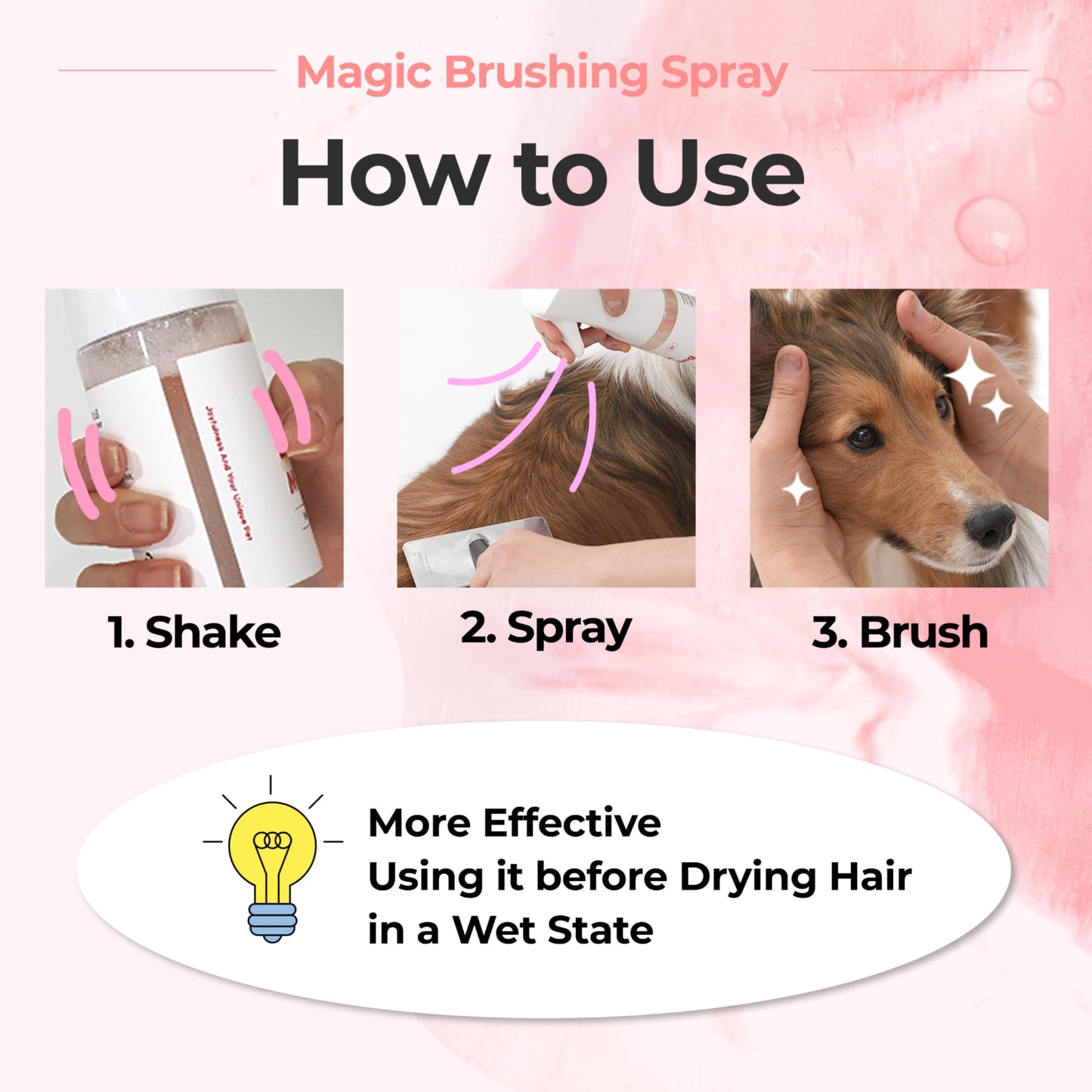 JAYU PET Magic Brushing Spray - Fur Detangler & Dematting Solution, Hypoallergenic Deodorizer, Conditioner & Itch Relief, Shining & Grooming Spray for Dogs (5.8fl oz, 170ml)