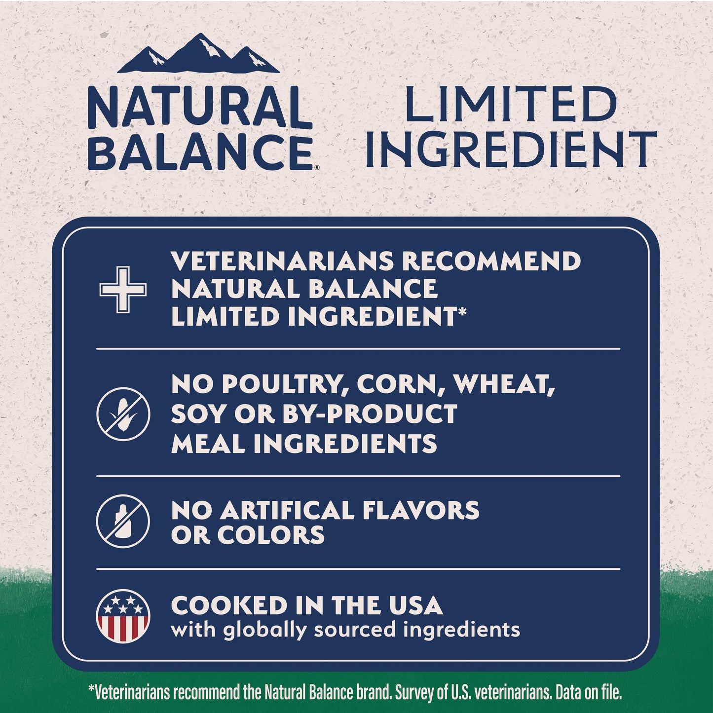 Natural Balance Limited Ingredient Large Breed Adult Dry Dog Food with Healthy Grains, Lamb & Brown Rice Recipe, 26 Pound (Pack of 1)