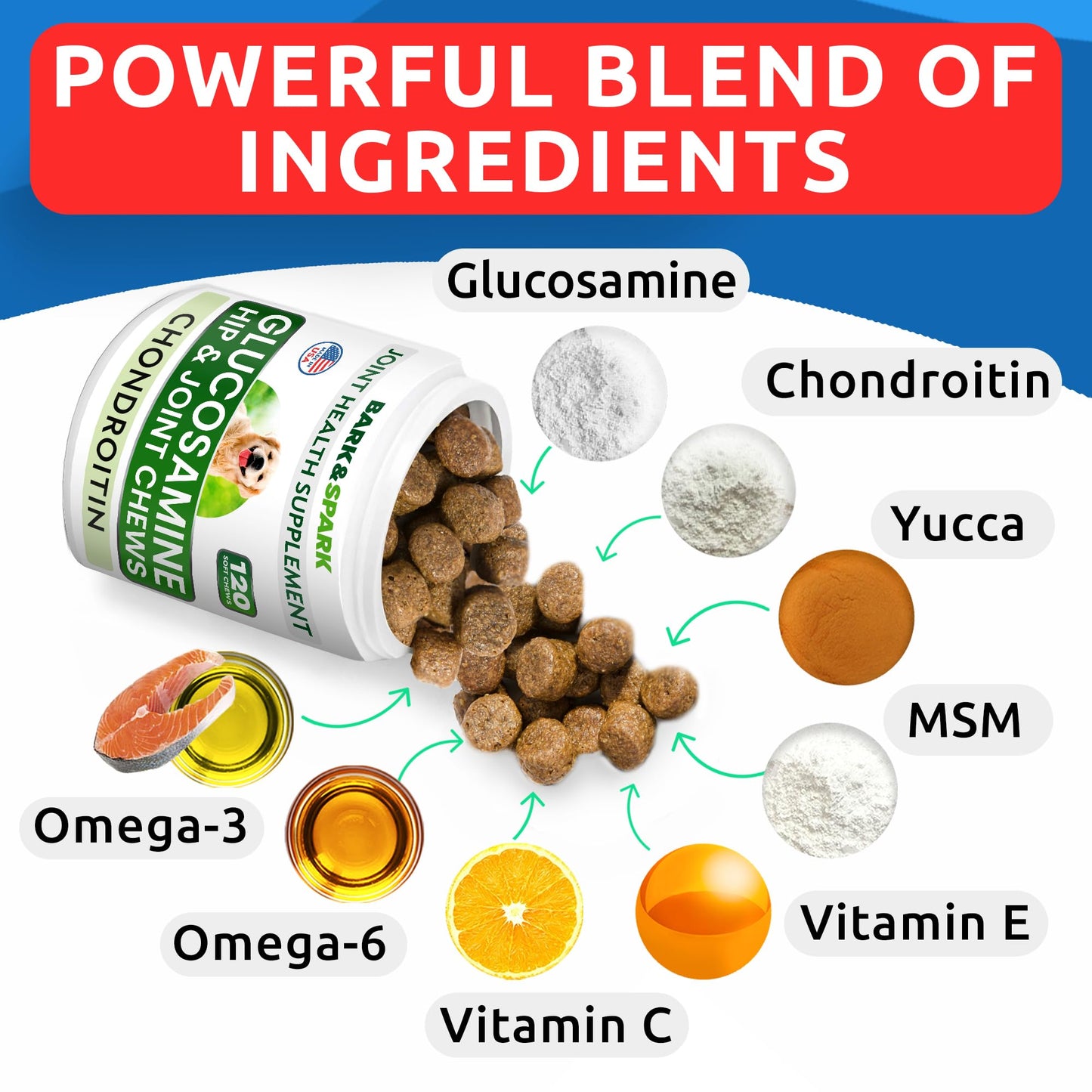 BARK&SPARK Glucosamine Chondroitin Dog Hip & Joint Supplement - Joint Pain Relief - Hip & Joint Chews - Joint Support Large & Small Breed - Senior Doggie Vitamin Pills Joint Health (120 Treats)