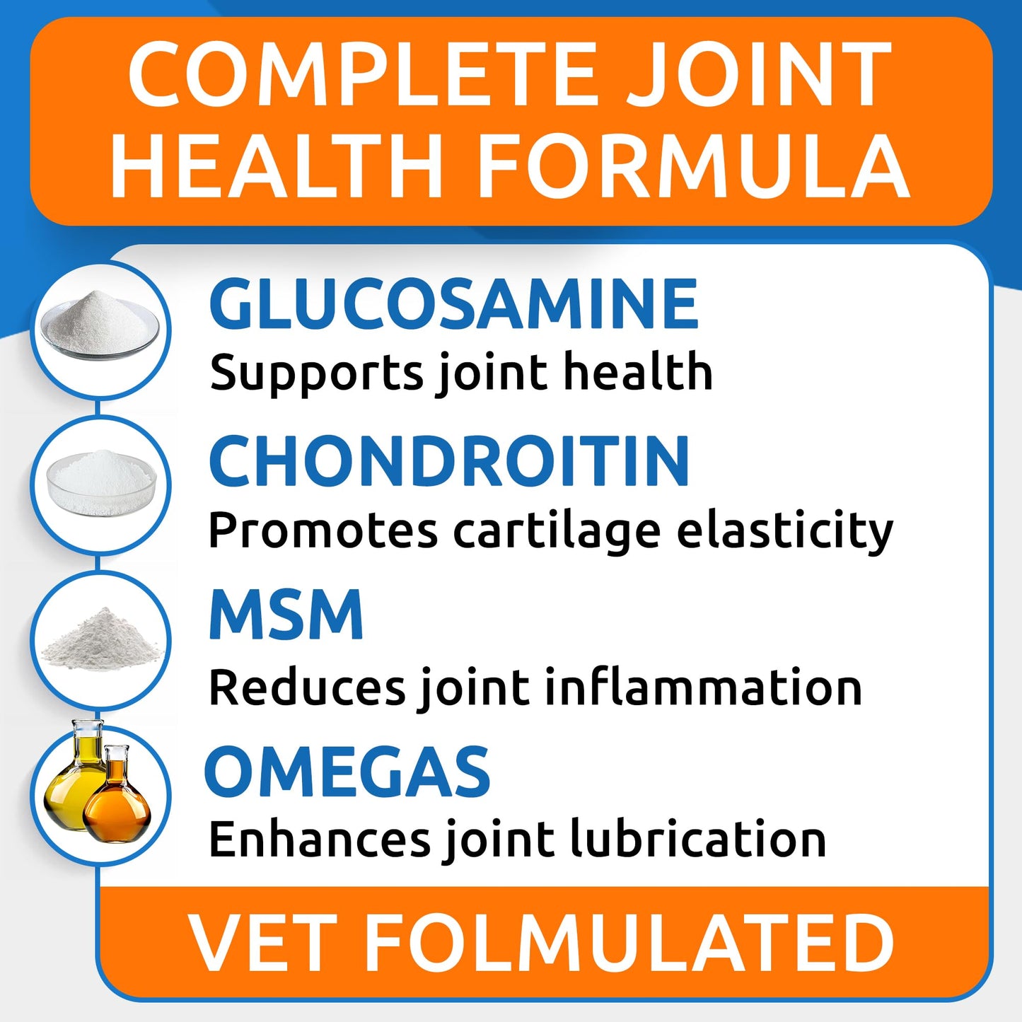 BARK&SPARK Senior Advanced Glucosamine Chondroitin for Dogs - Hip Joint Pain Relief - Old Dog Joint Chews Large & Small Breed - Hip Joint Chews Joint Health Care Treats - 120Ct