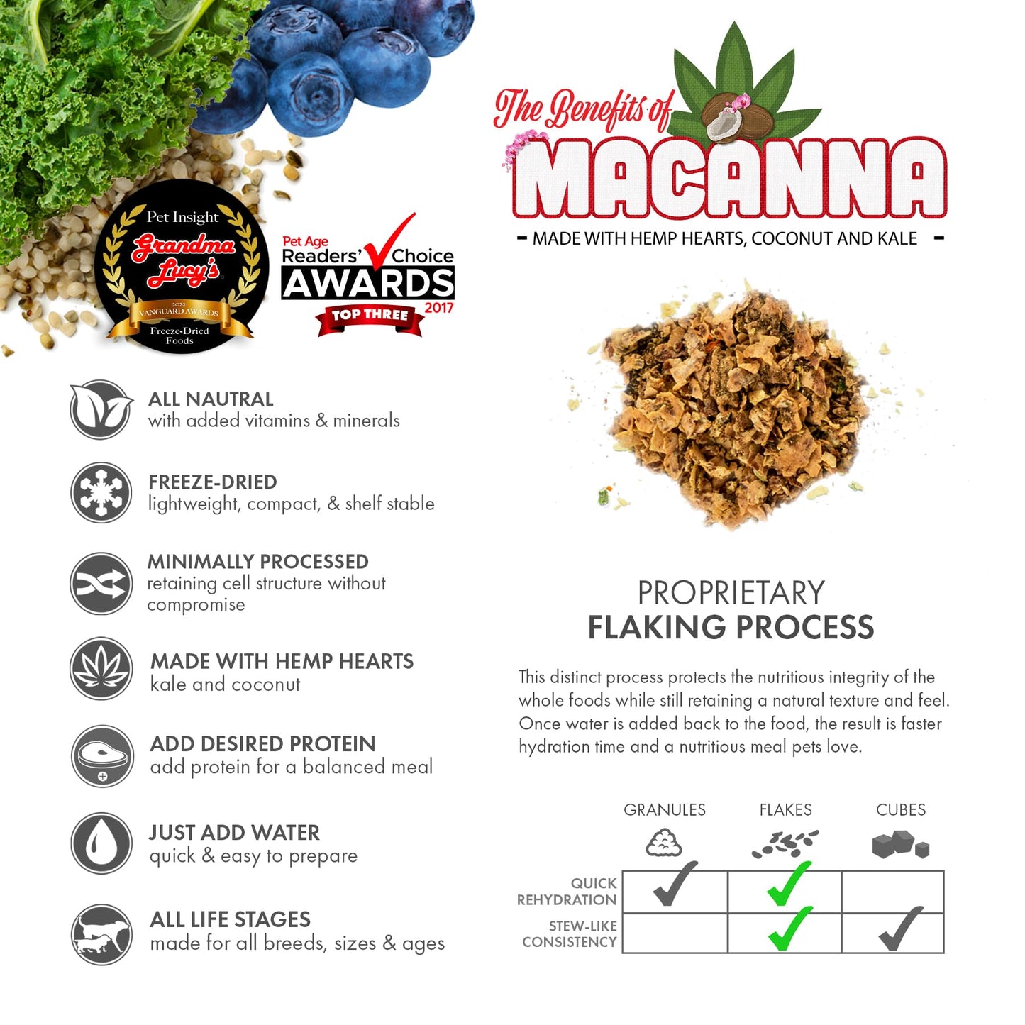 Grandma Lucy's Macanna Dog Food, Grain Free and Freeze-Dried - Pre-Mix, 3Lb Bag