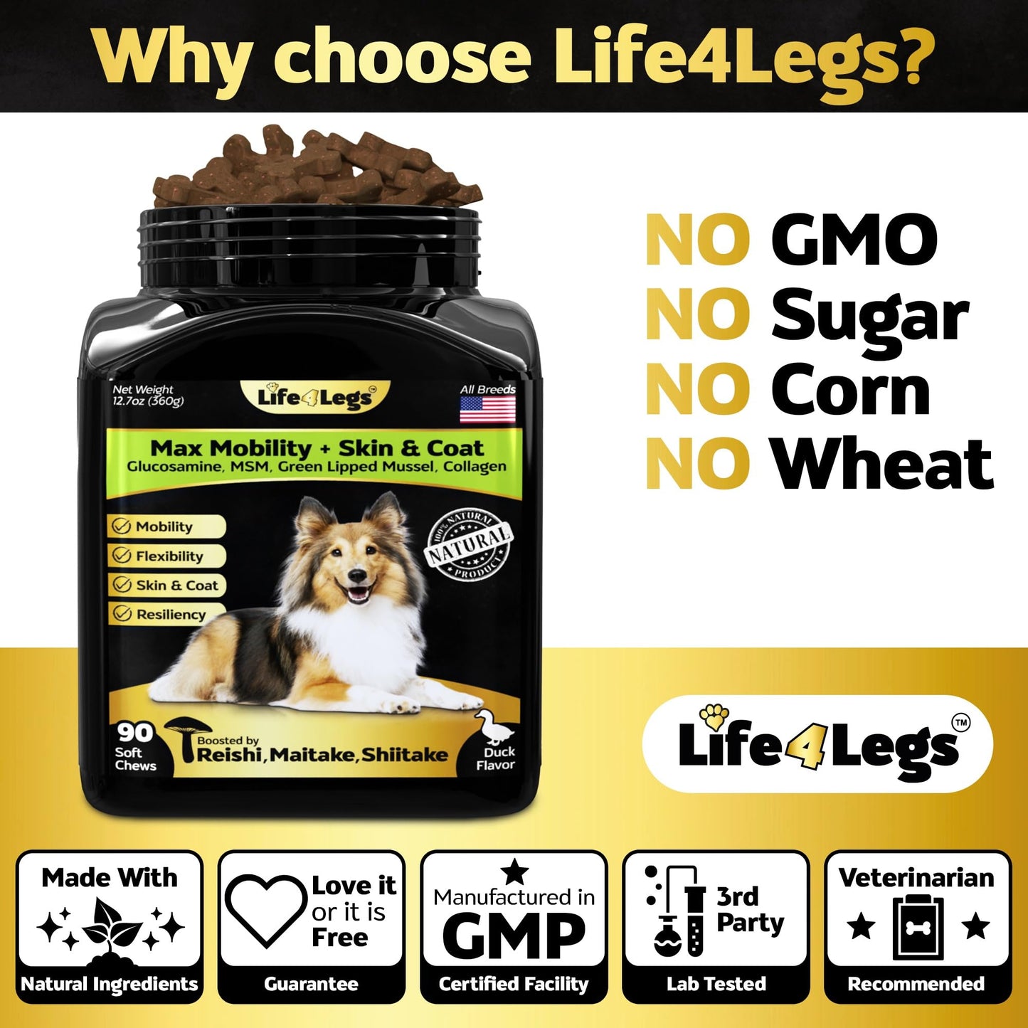 Life4Legs - Hip and Joint Chews for Dogs + Skin and Coat Supplement - Dog Joint Pain Relief Treats - Glucosamine, Chondroitin, MSM, Hemp Oil, Turmeric, Omega 3 for Dogs, Mobility Dog Health Supplies