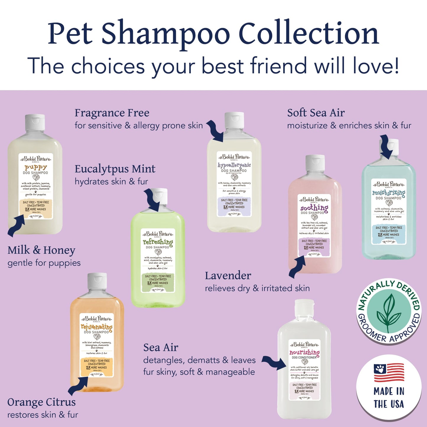 Bobbi Panter Soothing Dog Shampoo, Heals & Soothes Irritated Skin, Lavender Scent - 30:1 Concentrated Formula, Made in The USA, Trusted by Professional Groomers, 14 oz.