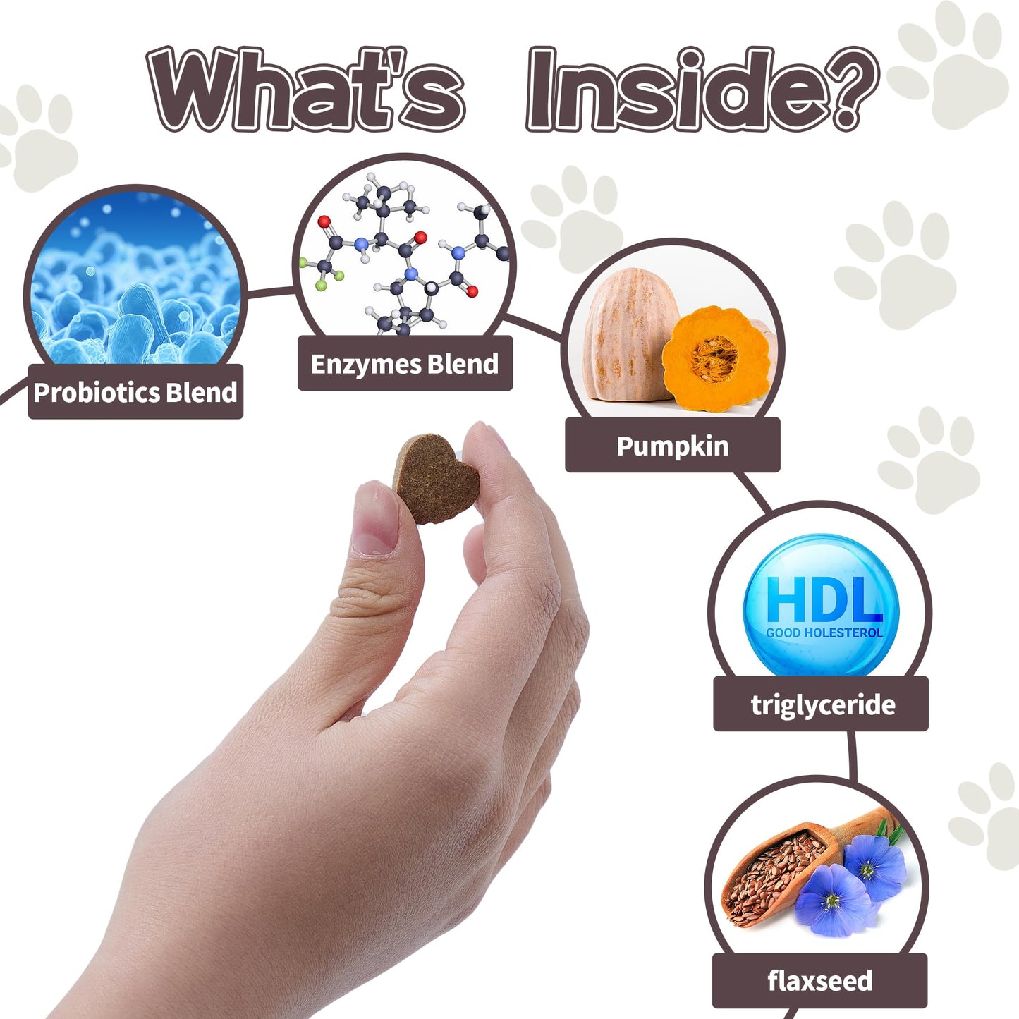 Himalayan Chew Original Yak Cheese Chew, Bacon, 3 Small Sticks, 1.1 oz, Gluten Free, Healthy Treats, Grain & Lactose Free 100% Natural, Long Lasting Chews for s Under 15 lbs