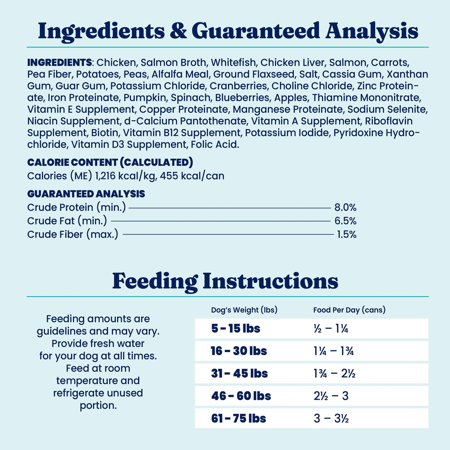 Solid Gold Sensitive Stomach Wet Dog Food for Adult & Senior Dogs - Grain Free Wet Dog Food w/Real Chicken, Salmon, Probiotics & Superfoods for Gut Health & Sensitive Stomach Support -6ct 12.5oz Cans