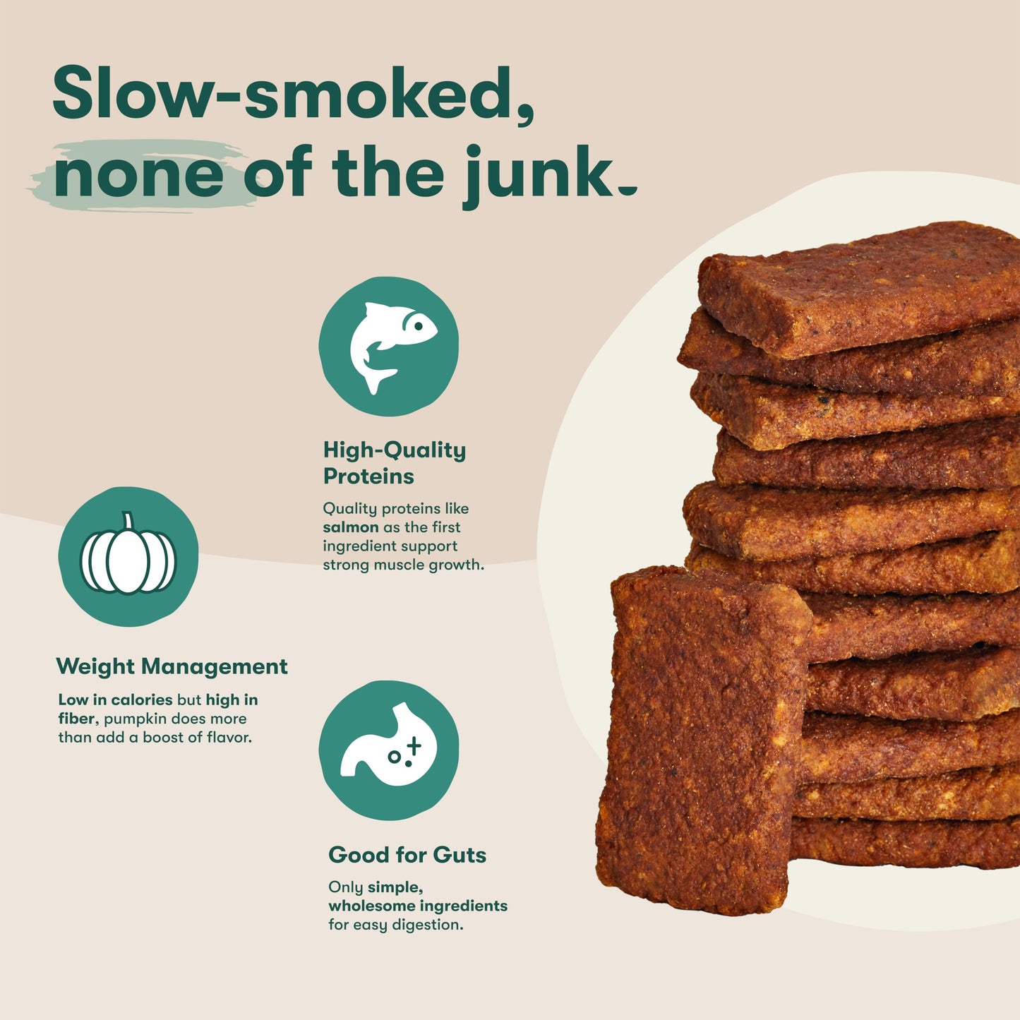 Jinx Salmon Tenders Jerky Dog Treats – Soft & Chewy, All Natural Dog Jerky Treats with High-Protein Salmon - Pet Products for All Dogs (Puppies, Adults & Seniors) - 5oz, Pack of 6