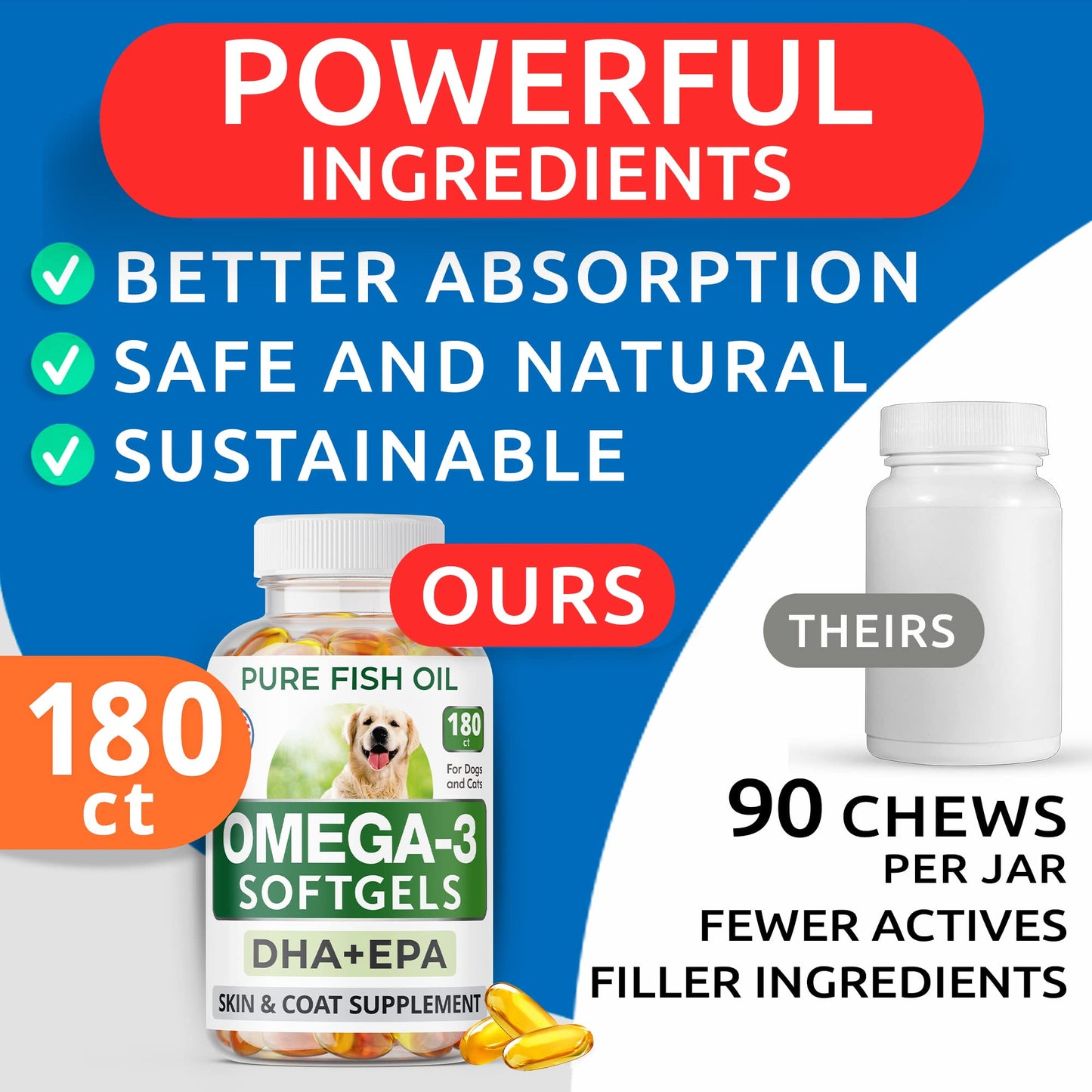 Omega 3 Alaskan Salmon Oil Treats for Dogs 120 Fish Oil Chew and Calming Hemp Treats for Dogs Made in USA with Organic Hemp 120 Chews