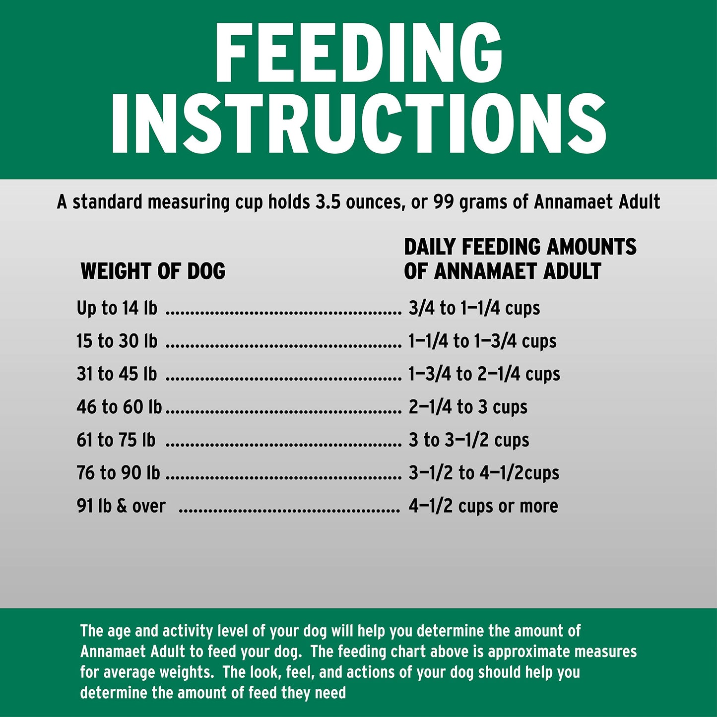 FIDO - Belly Bones for Dogs, 21 Yogurt Flavor Mini Dog Dental Treats (Made in USA) - 21 Count Dog Treats for Small Dogs - Plaque and Tartar Control for Fresh Breath, Digestive Health Support