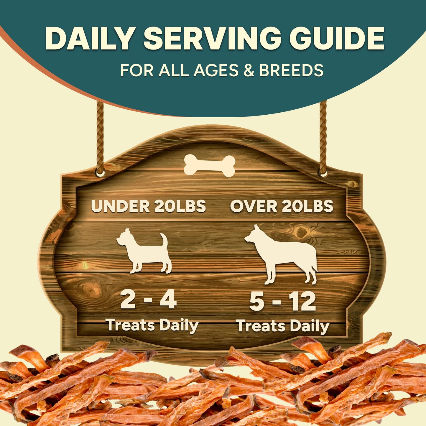 Gaines Family Farmstead Sweet Potato Fries for Dogs – 14 oz, Grain-Free, Single Ingredient Dog Treats, Crispy Rawhide-Free Chews, High-Fiber Snacks for Training, Made in USA