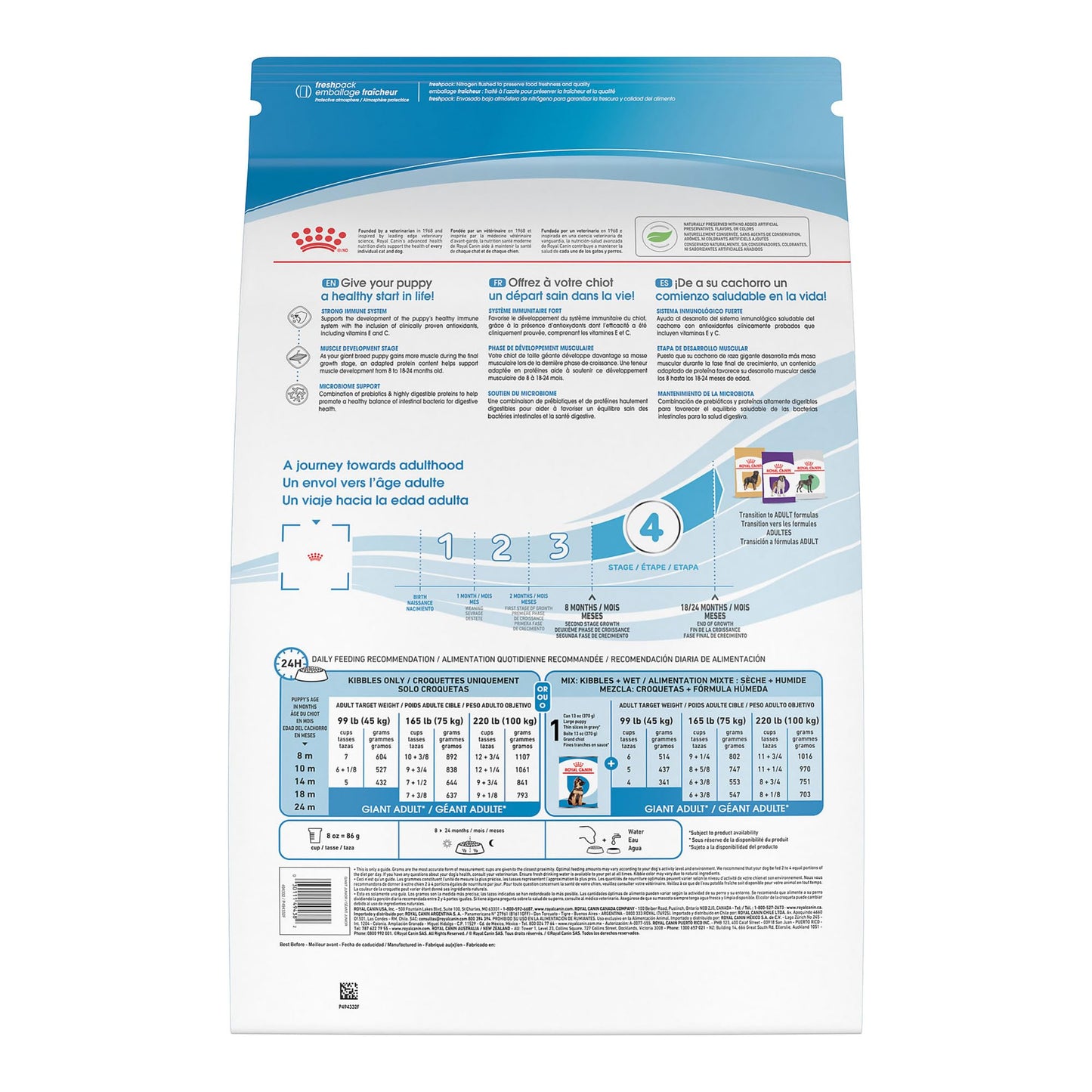 Royal Canin Size Health Nutrition Giant Junior Puppy Dry Dog Food, 30 lb Bag