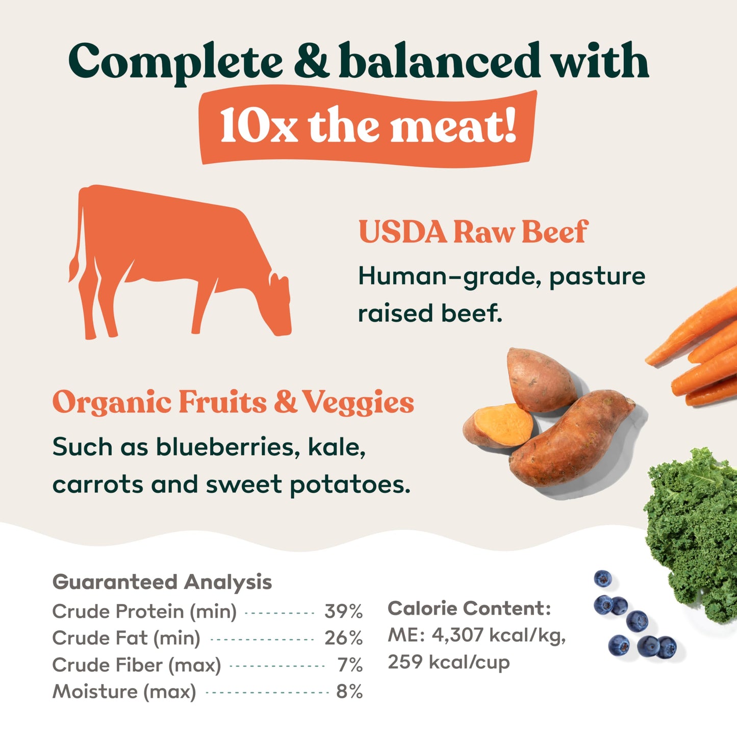 Little Hunter- Freeze Dried Dog Food Raw USDA Beef | for Small & Large Breeds | High Protein + Organic Fruits & Veggies Veterinarian Made Small Batch