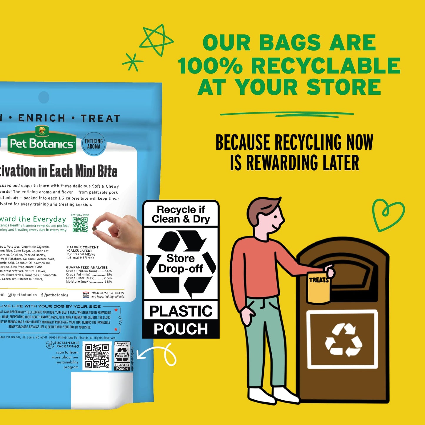 Pet Botanics 4 oz. Pouch Training Rewards Mini Soft & Chewy, Chicken Flavor, with 200 Treats Per Bag, The Choice of Top Trainers