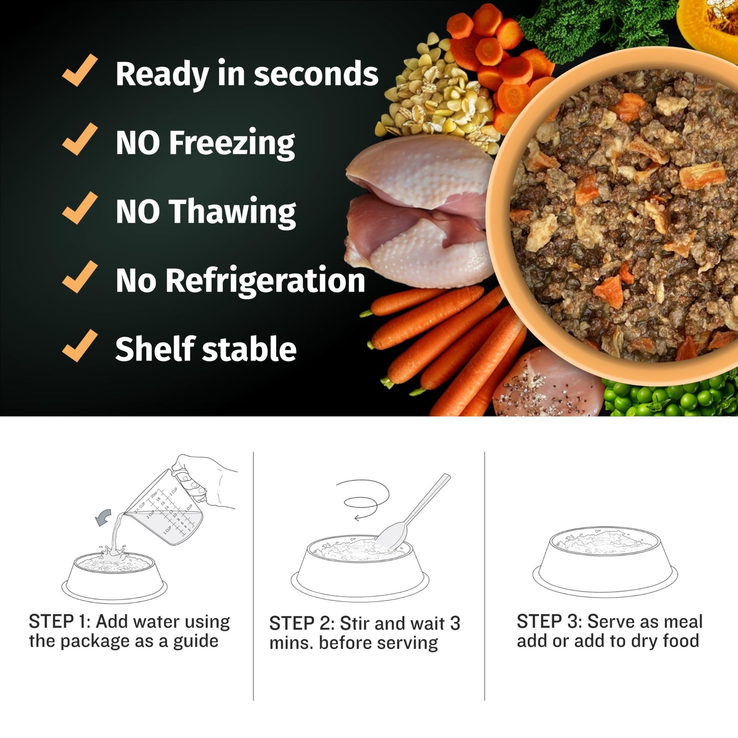 Bully Max Wet Puppy Food - Instant Fresh Dehydrated High Protein Soft Dog Food with Chicken - Healthy Growth for Small & Large Breed - 20 Dry Dog Food Pounds (Makes 55 lbs. Wet Food, 10 Pouches)