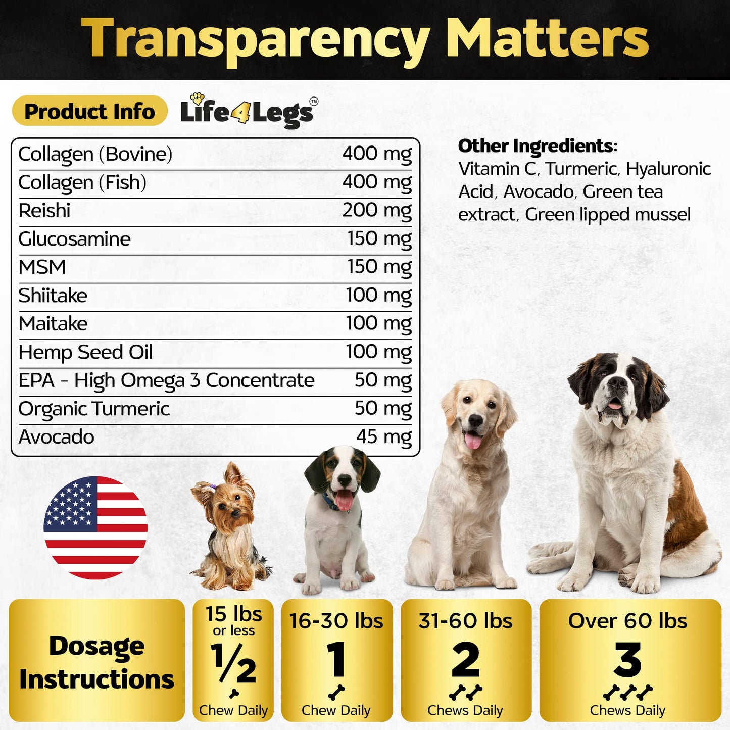 Life4Legs - Hip and Joint Chews for Dogs + Skin and Coat Supplement - Dog Joint Pain Relief Treats - Glucosamine, Chondroitin, MSM, Hemp Oil, Turmeric, Omega 3 for Dogs, Mobility Dog Health Supplies
