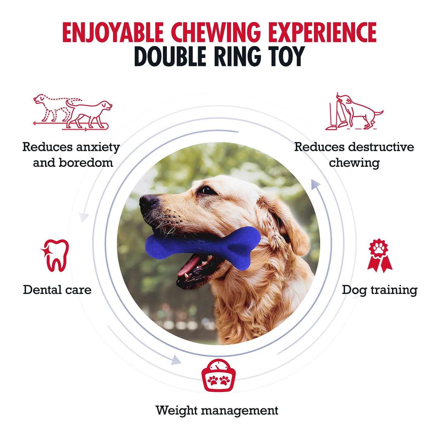 Tuff Pupper SuperChewy Tough Dog Bone Toy | Lifetime Replacement | Strong Natural Rubber | Great Dog Fetch Toy | Chew Toys for Dogs | Ultra Durable Chew Toys for Moderate Chewers | Large Breed Tested