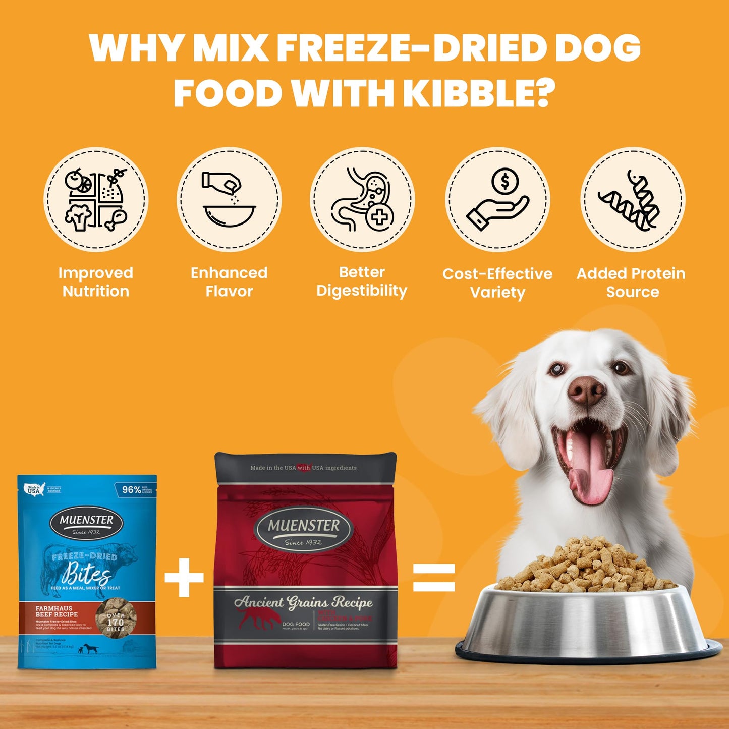 Muenster Freeze Dried Beef Liver Bites - Dog Treats, Mixer or Topper (16oz) - One Ingredient