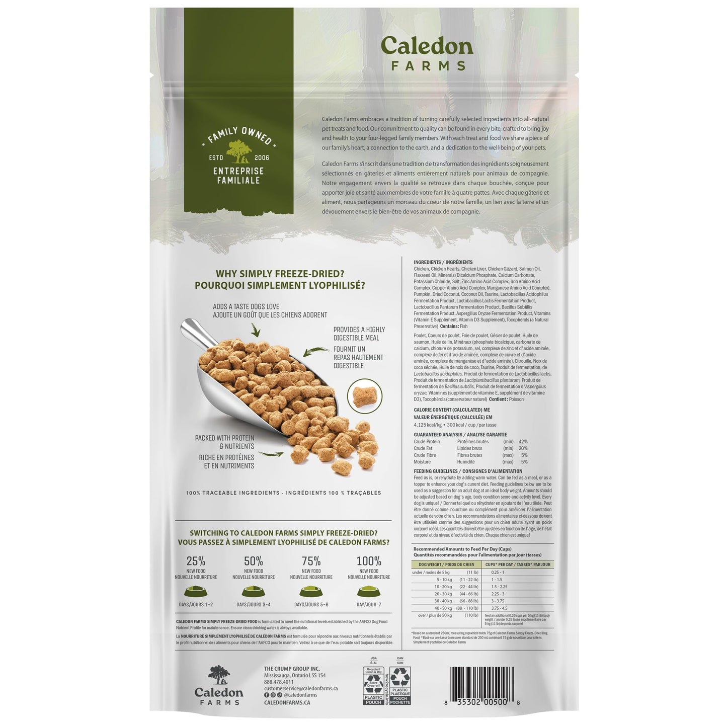 Fromm Small Breed Adult Gold Premium Dry Dog Food - Dry Adult Dog Food for Small Breeds - Chicken Recipe - 5 lb