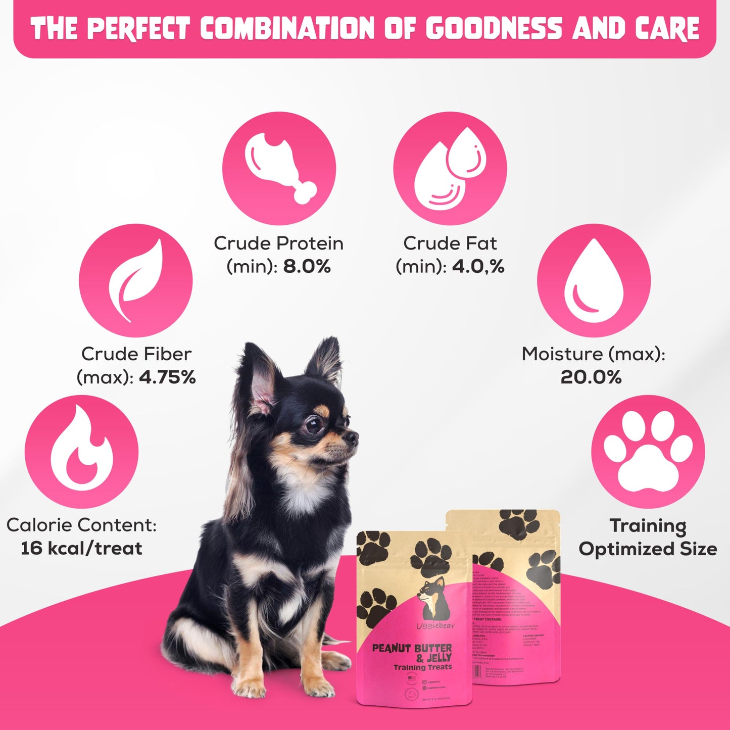 Uggiebear Grain Free, All Natural, Peanut Butter & Jelly Flavored, Healthy Low Calorie Dog Treats, Made in The USA