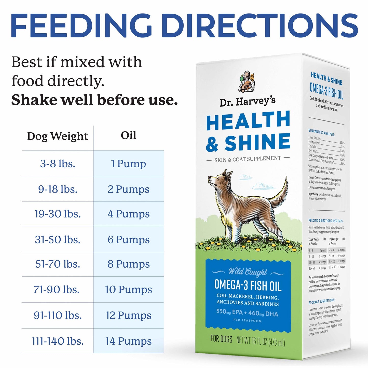 Dr. Harvey’s Health & Shine Omega 3 Fish Oil for Dogs from Wild Caught Cod, Mackerel, Herring, Anchovies and Sardines - Supports Beautiful Fur, Strong Joints and Itchy Allergy Relief (16 fl. oz.)