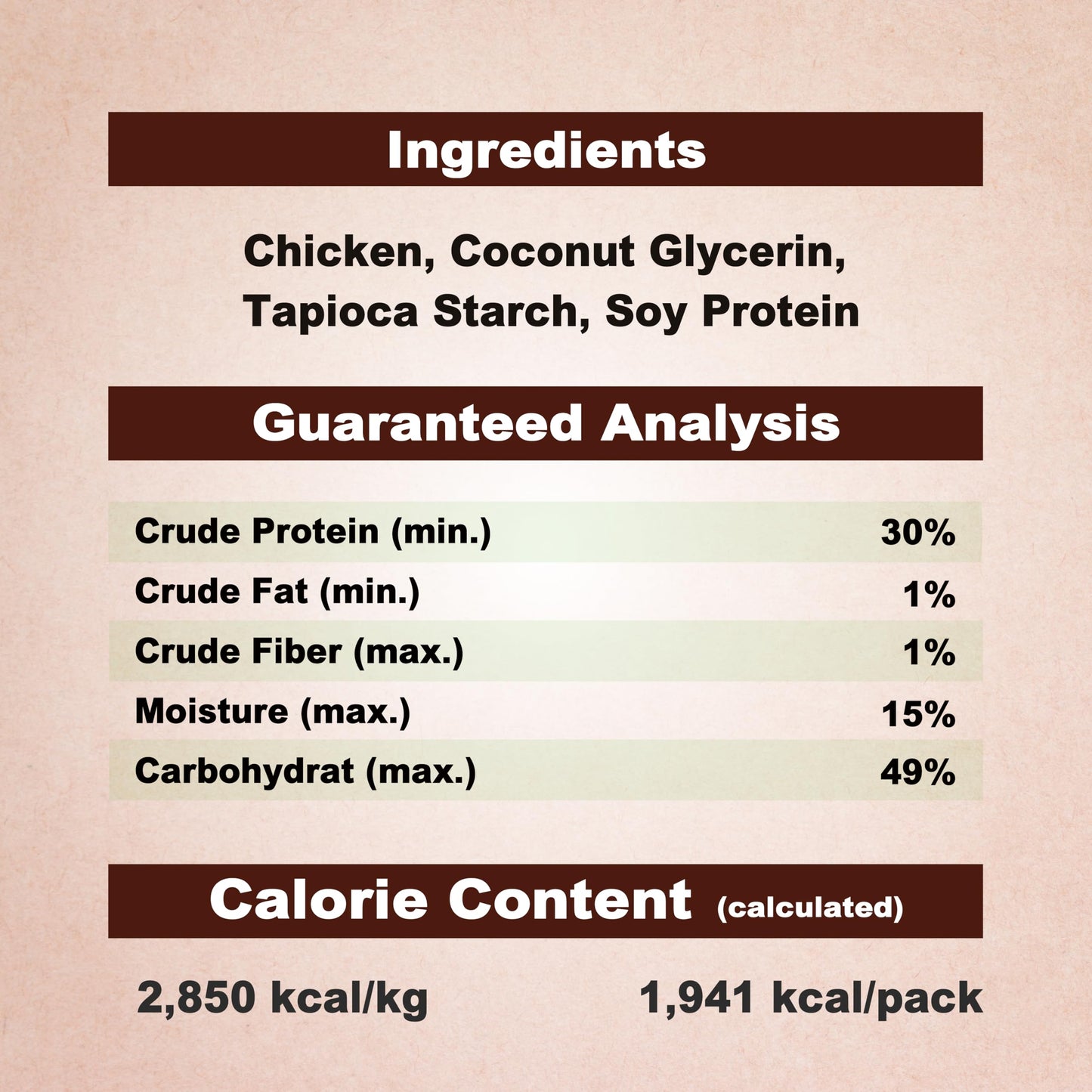Afreschi Natural Chicken Sticks (Mini) 24 oz, All Natural, Grain-Free, High-Protein, Healthy & Easily Digestible, Soft Texture