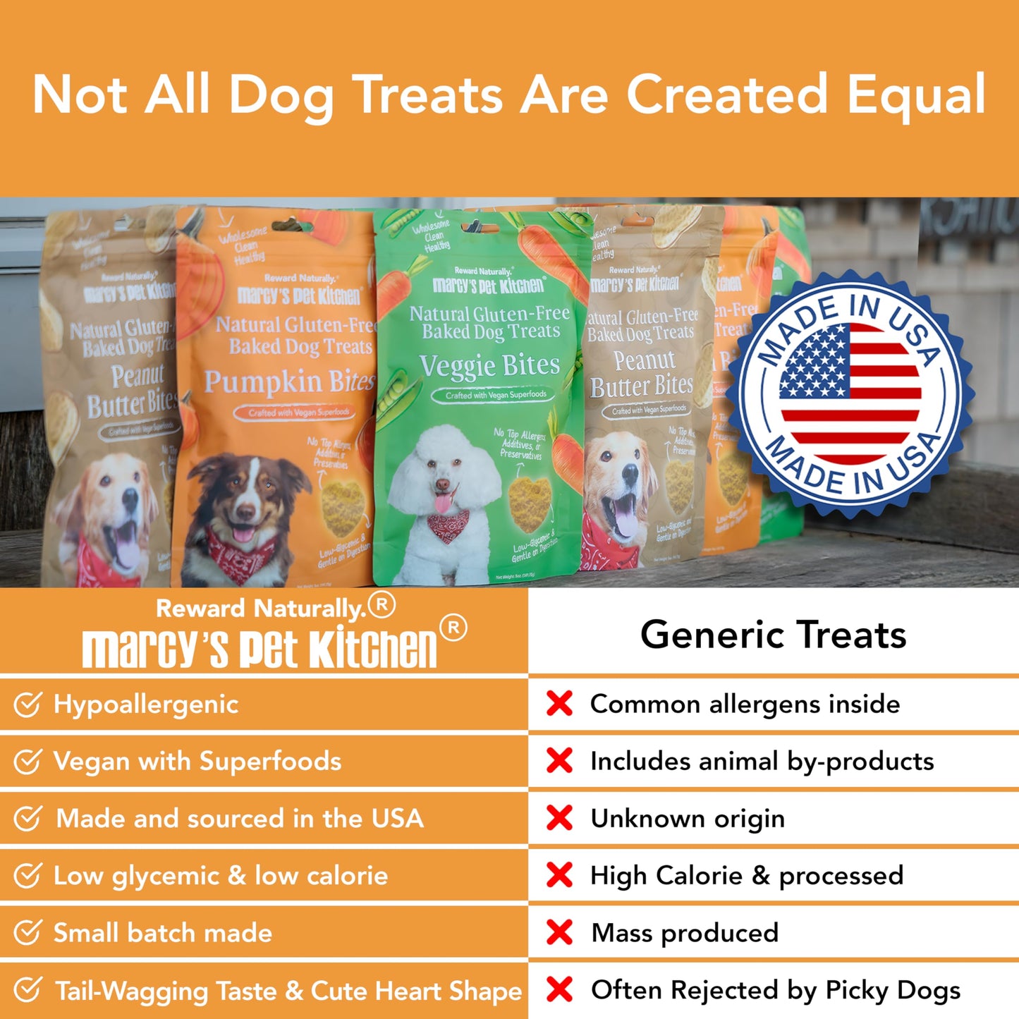 Marcy's Pet Kitchen- Diabetic All Natural, Crunchy, Pumpkin Biscuit Dog Treats - No Preservatives-Crunchy Approved- Vegan, Gluten Free, Human Grade, Made in The USA, Healthy Pumpkin Dog Treats