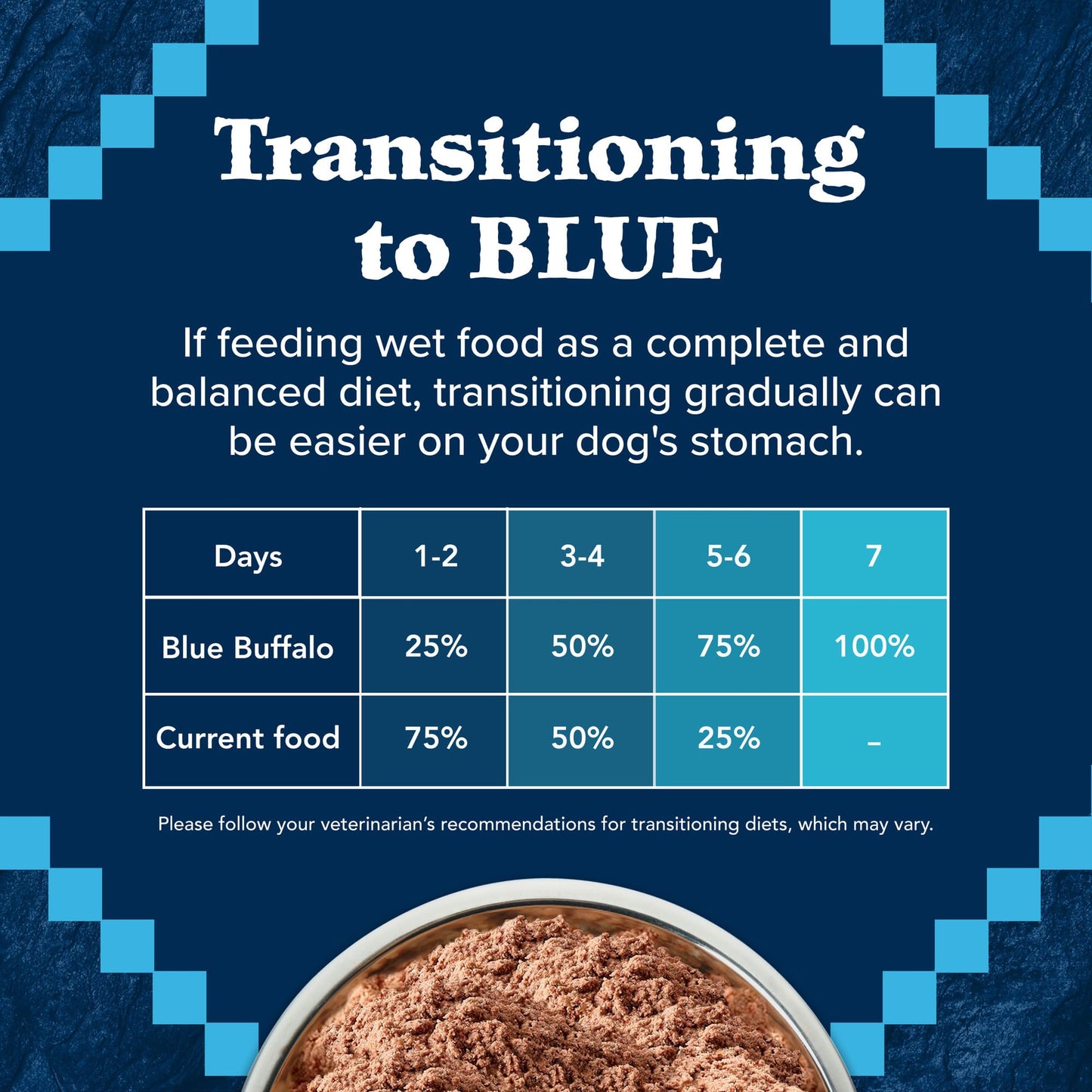 Blue Buffalo Wilderness Snake River Grill Natural High Protein Wet Food for Adult Dogs, Trout, Venison & Rabbit, 12.5-oz Cans, 12 Count
