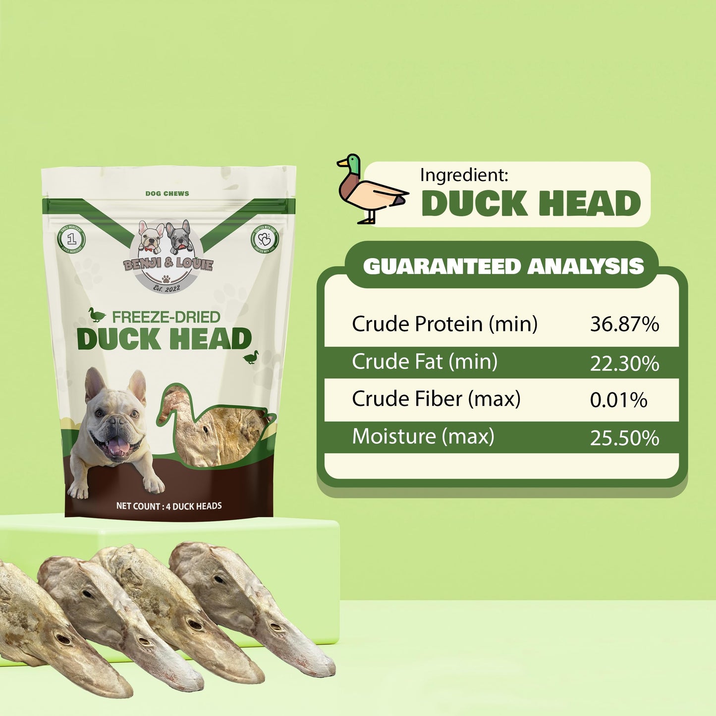 Benji & Louie Freeze Dried Duck Head - Whole Duck Head - Natural Healthy Dog Chews, Single Ingredient, 4 Count