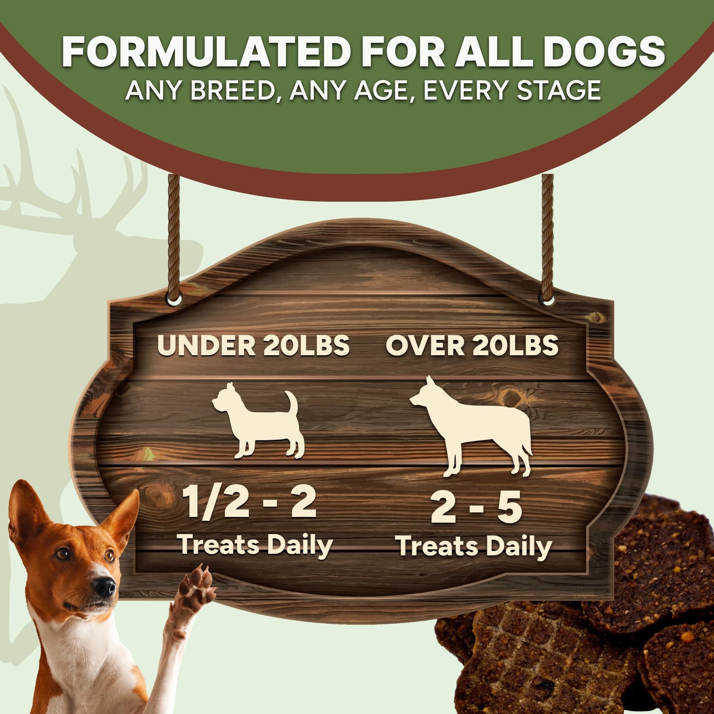 Gaines Family Farmstead Beef & Sweet Potato Fillets for Dogs - 8 oz, All-Natural, Grain-Free, Healthy Dog Treats for All Ages & Breeds, Made in USA