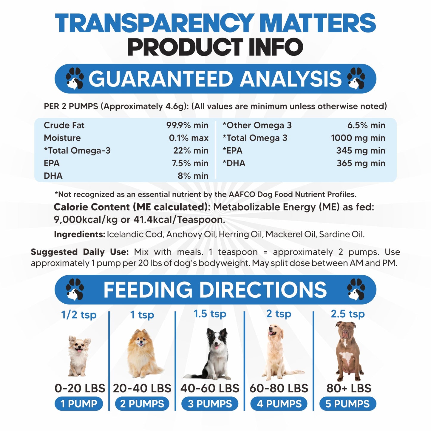 Omega 3 Fish Oil for Dogs - Better Than Salmon Oil - Dog Fish Oil Supplement to Reduce Shedding & Itching - Supports Joints, Brain, and Heart Health - Skin and Coat Supplement - Liquid Fish Oil