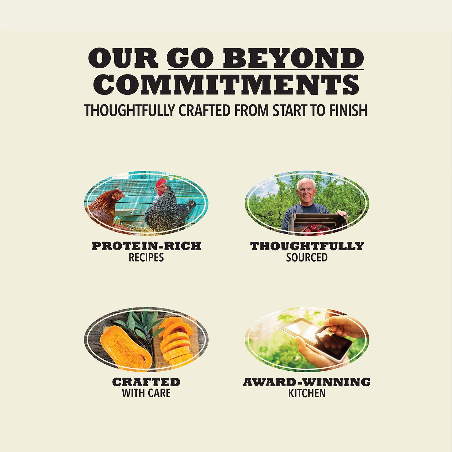 ACANA Wholesome Grains Dry Dog Food Limited Ingredient Duck & Pumpkin Recipe 22.5lb Bag