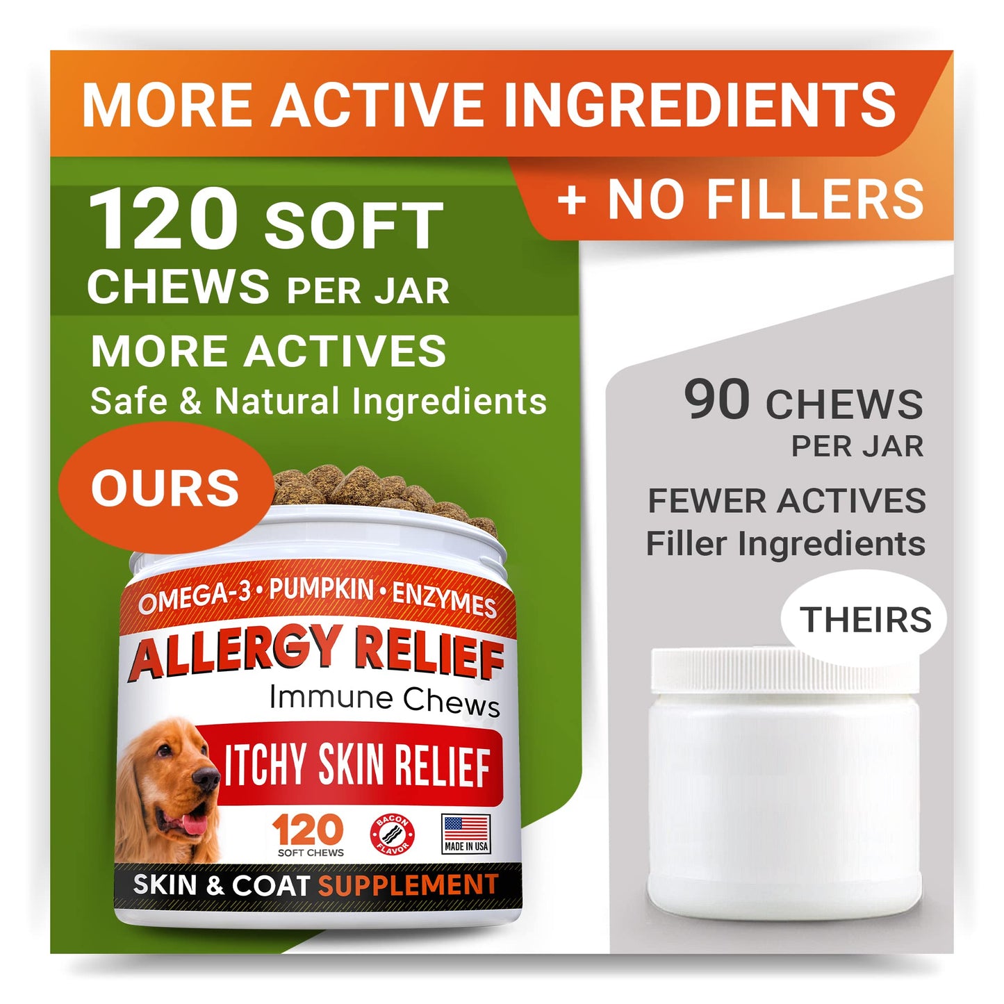 Allergy Relief + Advanced Glucosamine for Dogs Bundle - Itchy Skin Treatment + Hip & Joint Pain Relief - Omega 3 & Pumpkin + Chondroitin, MSM - Allergy Supplement, Hotspot Relief - 240ct - Made in USA