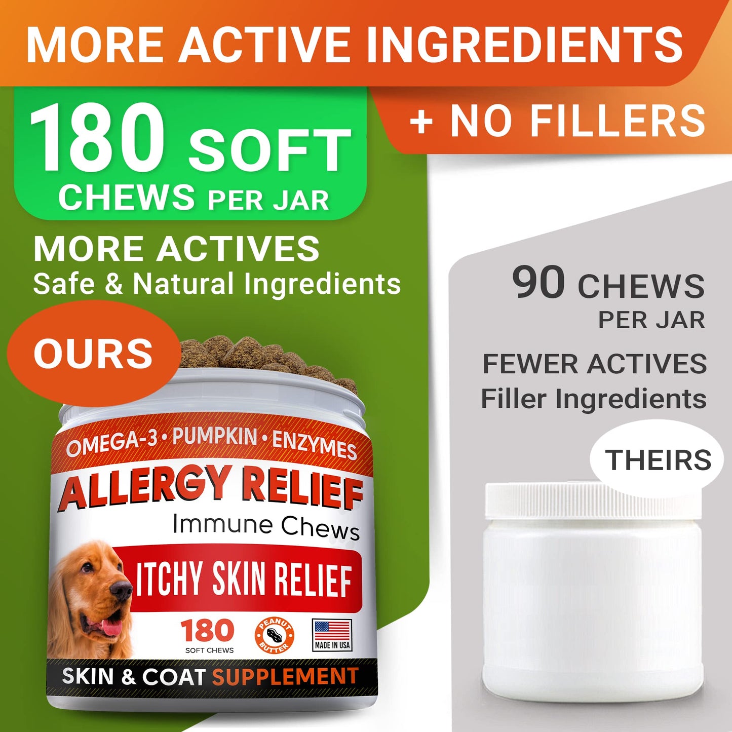 Allergy Relief + Glucosamine for Dogs Bundle - Dog Itchy Skin Treatment + Joint Pain Relief - Omega 3 + Chondroitin, MSM - Itchy Skin, Shedding, Hot Spots + Hip & Joint Care - 300ct - Made in USA