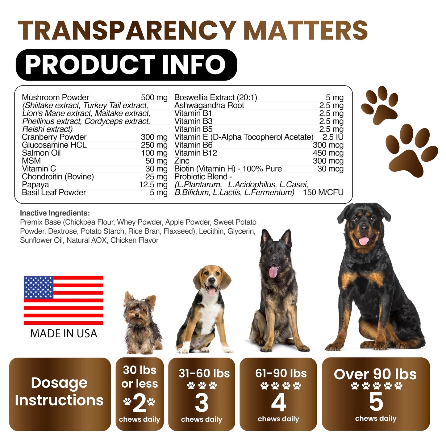 Mushroom Supplement for Dogs - 170 Chews - Mushrooms for Dogs - Turkey Tail, Reishi, Lion’s Mane, Glucosamine Multivitamin - Immune Booster, Gut, Hip & Joint Health Support Vitamins, Energy & Skin