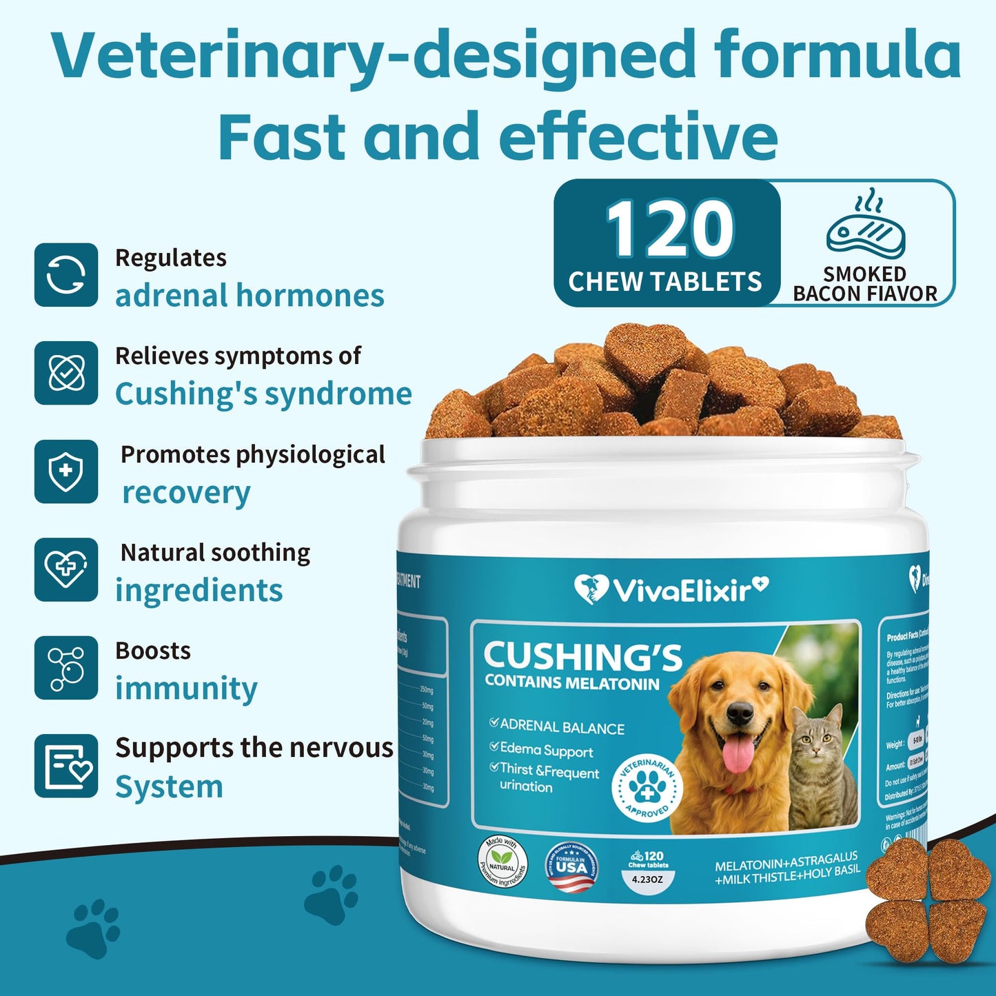 Adrenal Balance for Dogs with Lignans - Natural Cushing's Support with Melatonin, Ashwagandha, and Milk Thistle - Veterinary Formulated Supplement - 120 Soft Chews