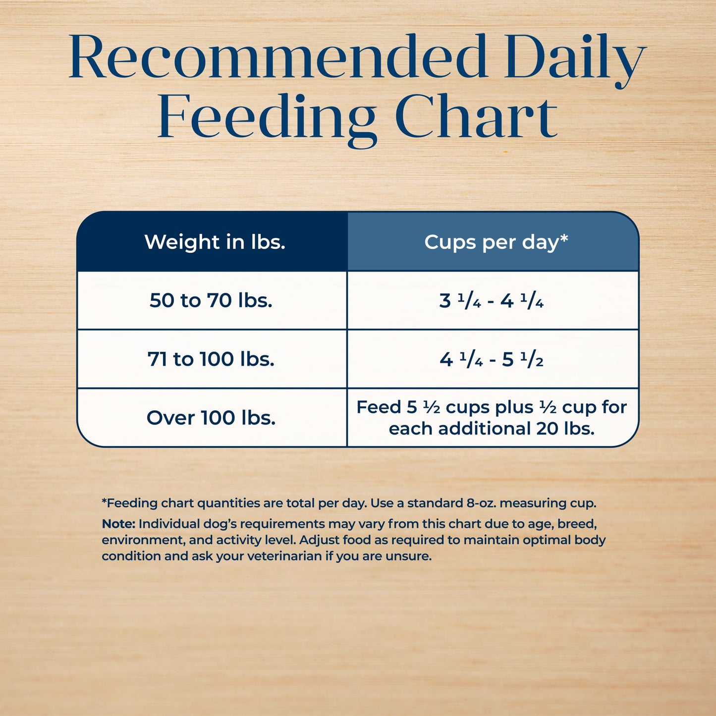 Blue Buffalo Basics Grain-Free Large Breed Adult Dry Dog Food, Skin & Stomach Care, Limited Ingredient Diet for Dogs, Turkey Recipe, 24-lb. Bag