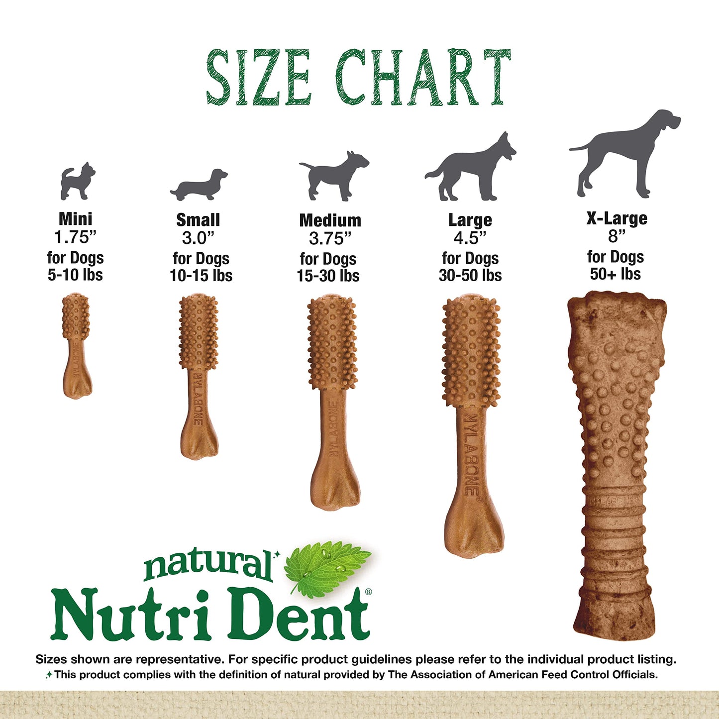 Nylabone Nutri Dent Dog Dental Chews - Natural Dog Teeth Cleaning & Breath Freshener - Dental Treats for Dogs - Filet Mignon Flavor, Large (20 Count)