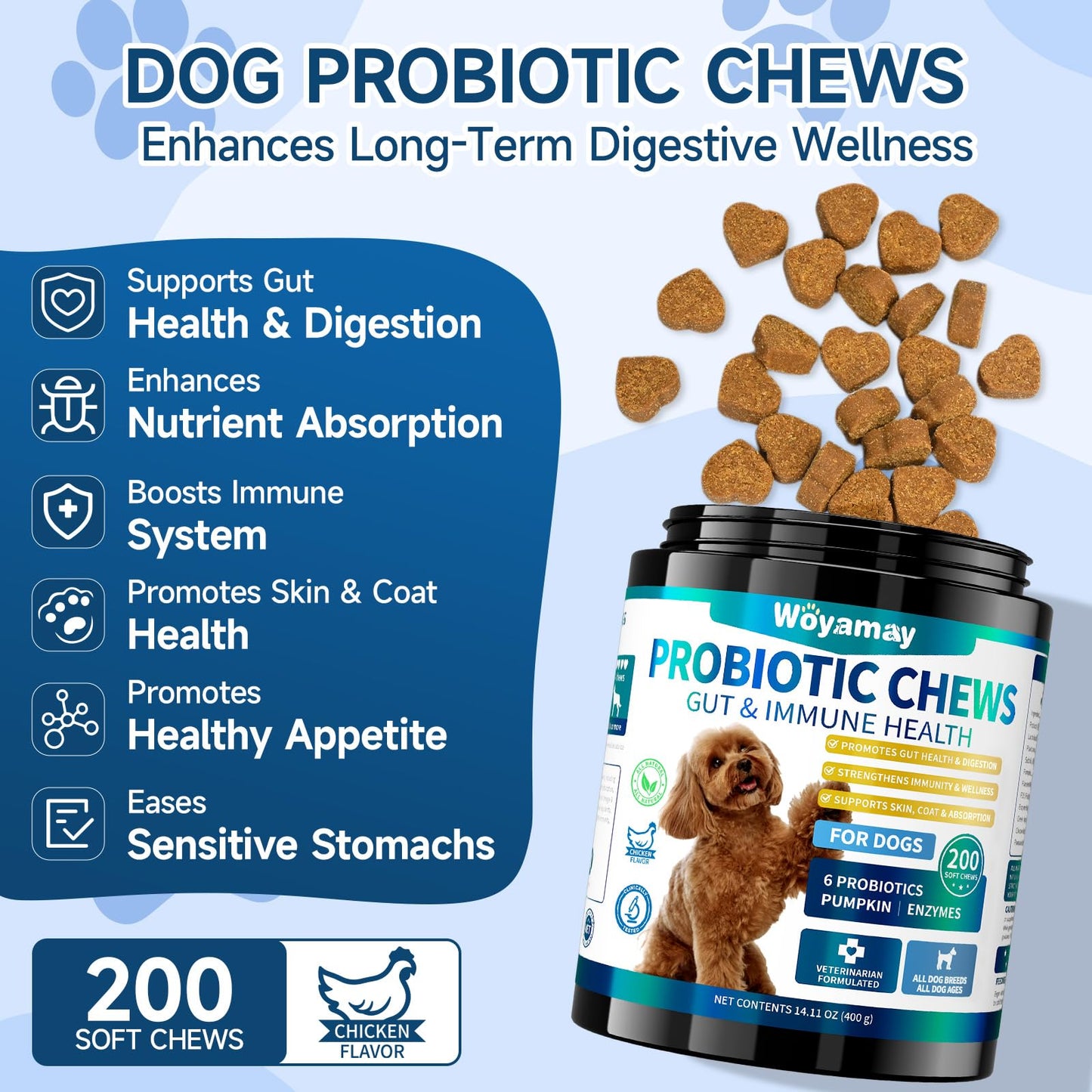 Woyamay 3-in-1 Dog Calming Diffuser & 200 Soft Probiotic Chews Bundle – Daily Support for Anxiety, Stress, Digestion & Immunity – A Soothing, Gut-Friendly Combo for a Healthier, Happier Pup