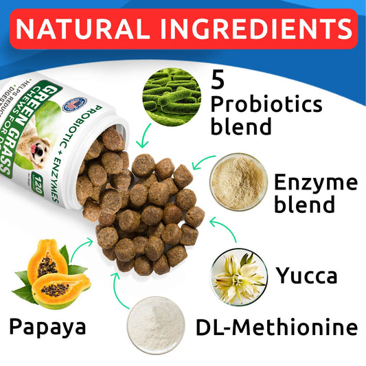 Glucosamine Bacon Flavor + Grass Treatment for Dog Urine Bundle - Joint Pain Relief + Dog Urine Neutralizer - Chondroitin, MSM, Omega-3 + Probiotics - Pee Lawn Repair - 120 + 120 Soft Chews - US Made