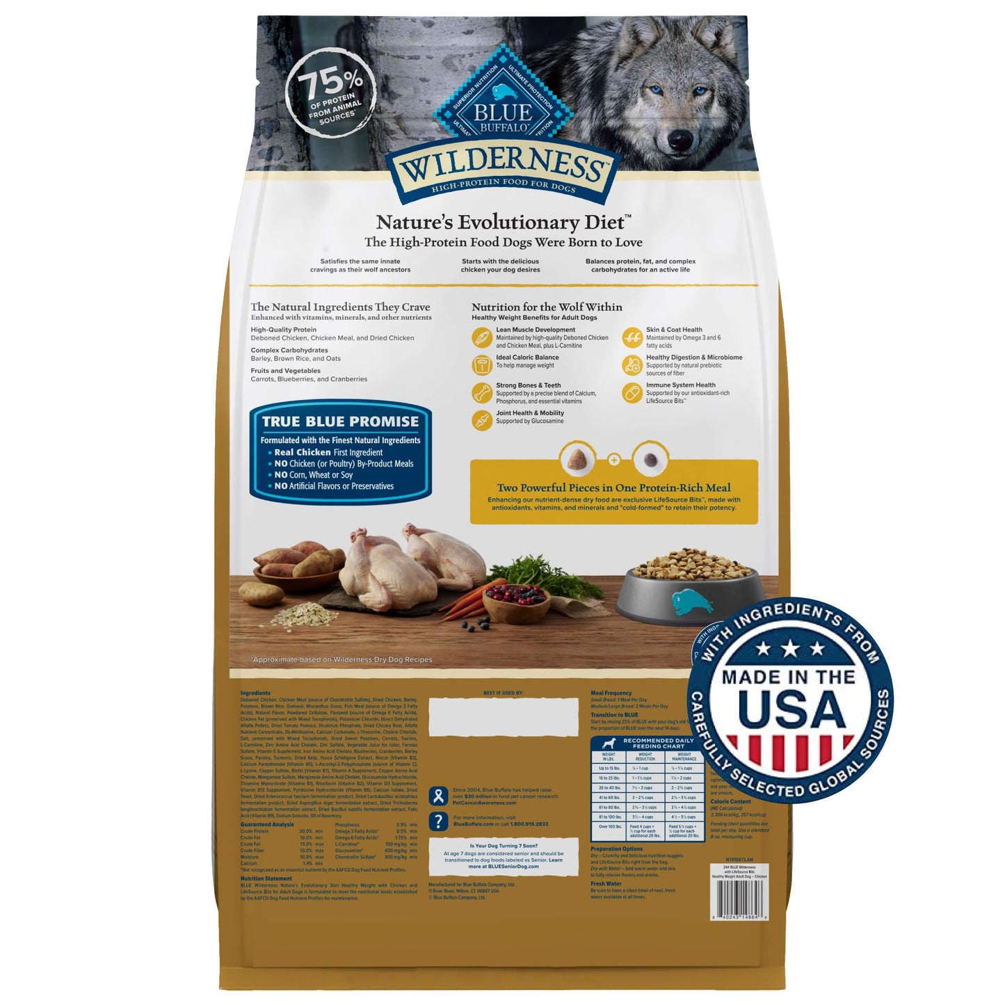 Blue Buffalo Wilderness Adult Weight Control Dry Dog Food With Real Chicken Plus Wholesome Grains, High-Protein Recipe, Made in the USA with Natural Ingredients, Chicken 24-lb. Bag
