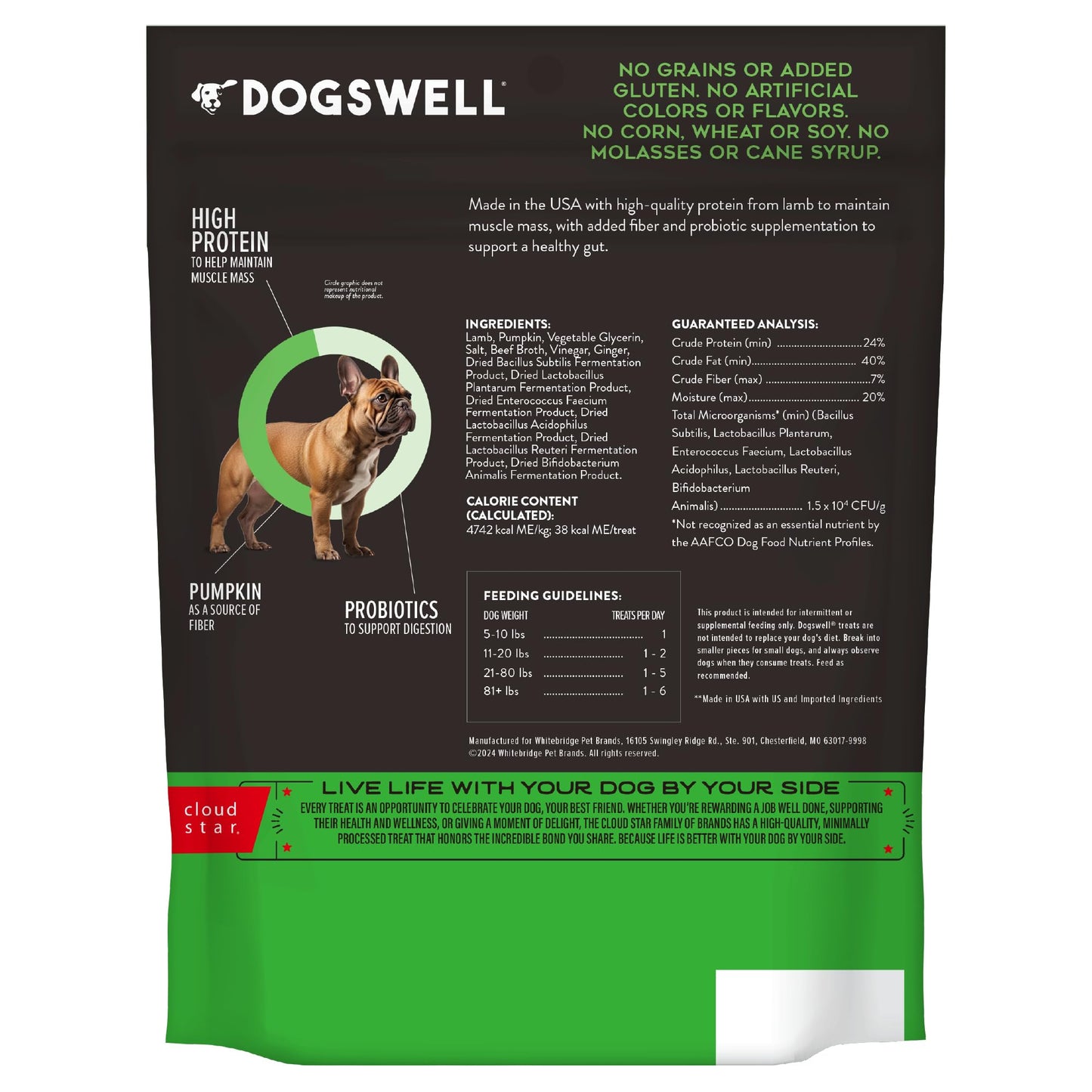 DOGSWELL Gut Health Mini Jerky Functional Dog Treats, Lamb 4 oz. Bag