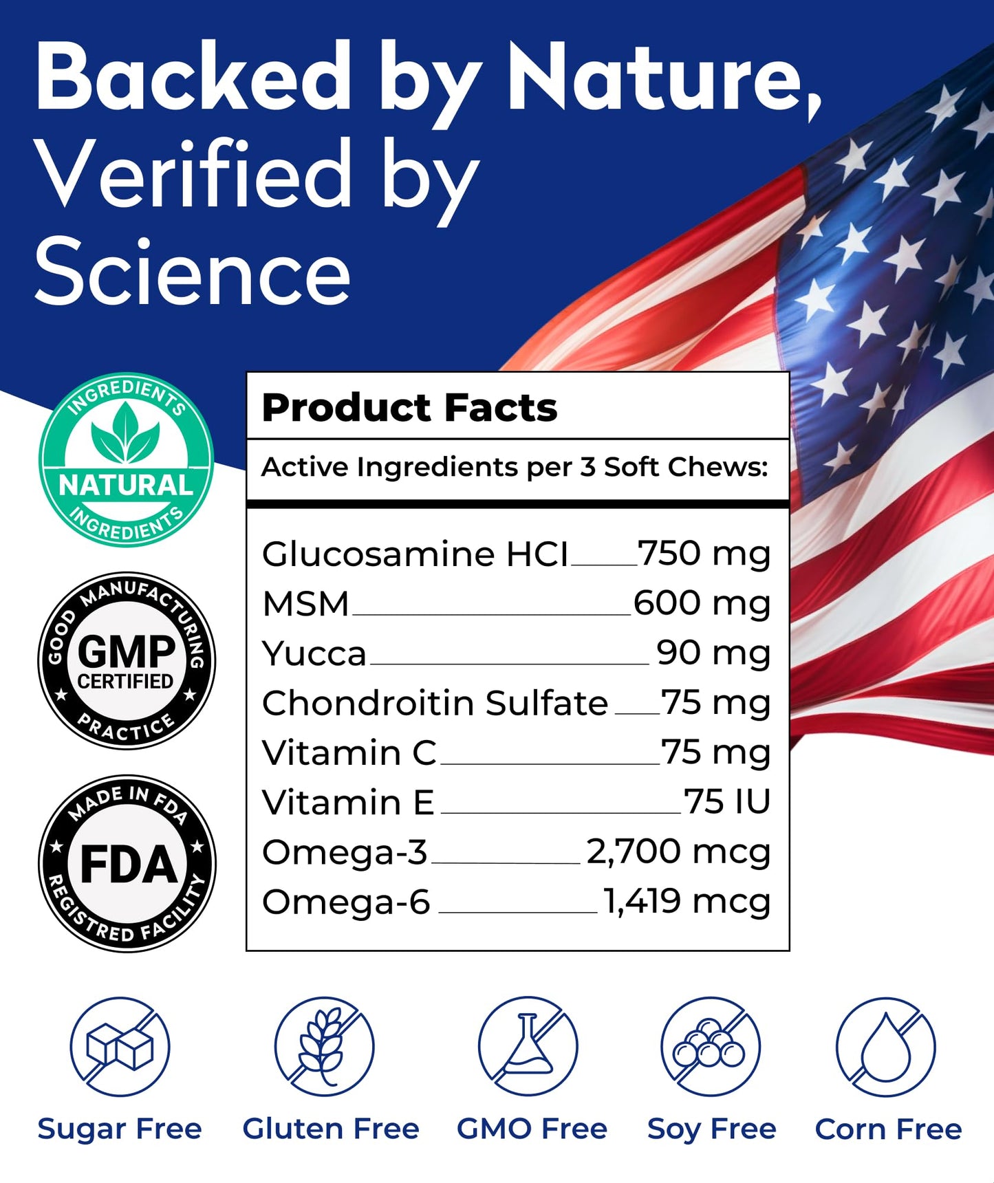 Pawfect Mobility Glucosamine Chews for Dogs - Hip & Joint Health Supplement Chews w/Omega-3, Chondroitin, MSM - Made in USA - Joint Pain Relief - Hip & Joint Care - 120ct