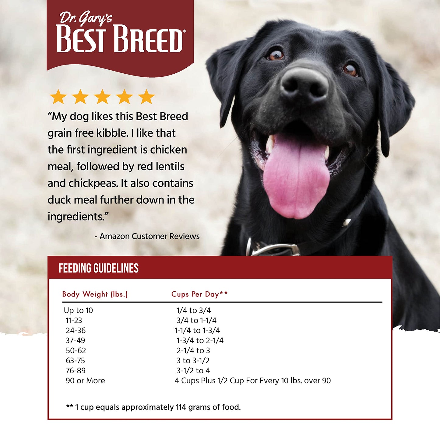 Best Breed Dr. Gary's Grain Free Farmer's Recipe Slow-Cooked in USA, Natural Dry Dog Food for All Breeds and Sizes, 26lbs.