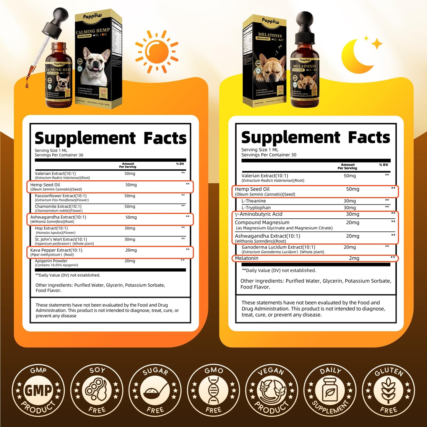 POPPAW Dog Calming & Melatonin Drops, Day & Night Calm Support Set, Anxiety & Stress Support Calming Treat, Enhance Calmness & Sleep for Separation, Travel, Fireworks & Thunder, Bacon Flavor, 2 FL.Oz