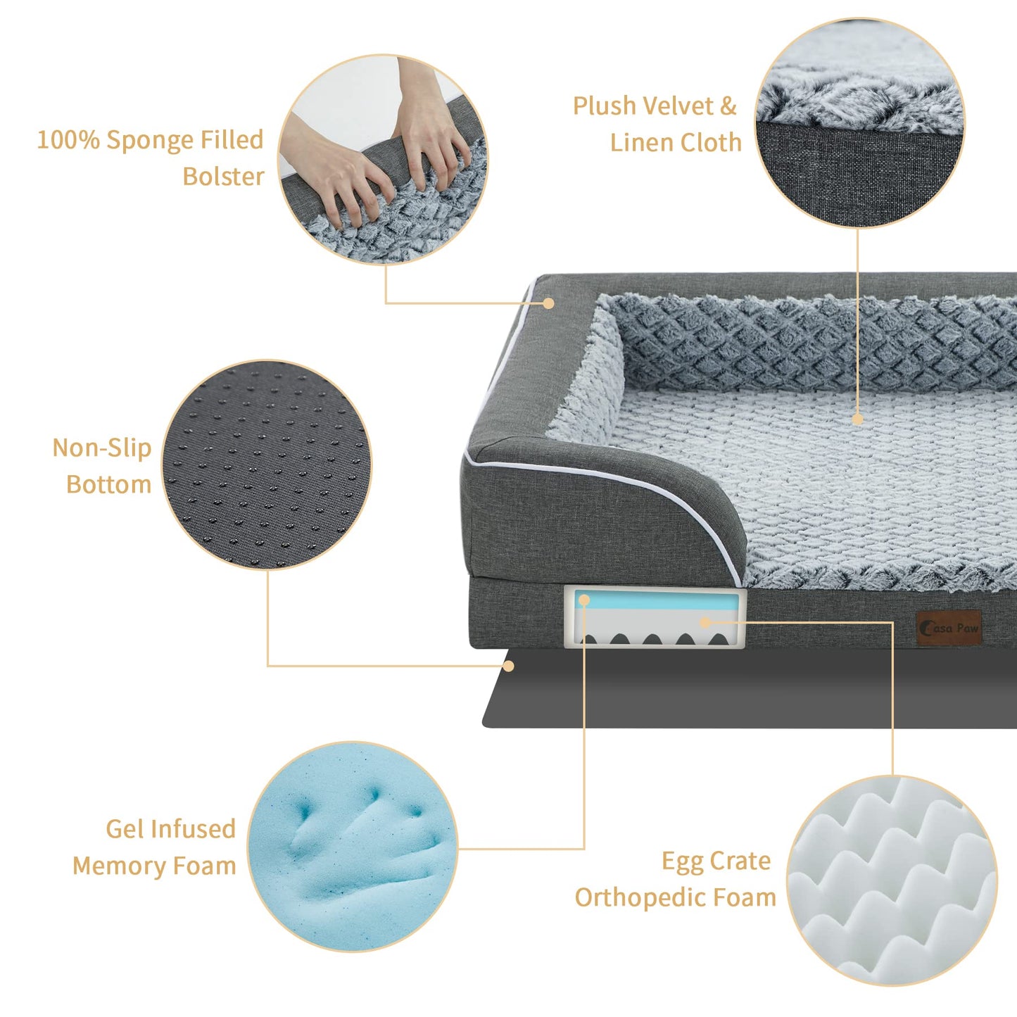 Casa Paw Orthopedic XL Dog Bed for Extra Large Dogs, Waterproof Memory Foam Dog Beds with Sides, Non-Slip Bottom and Egg-Crate Foam Big Dog Couch Bed with Removable Washable Cover(X-Large,Dark Grey)
