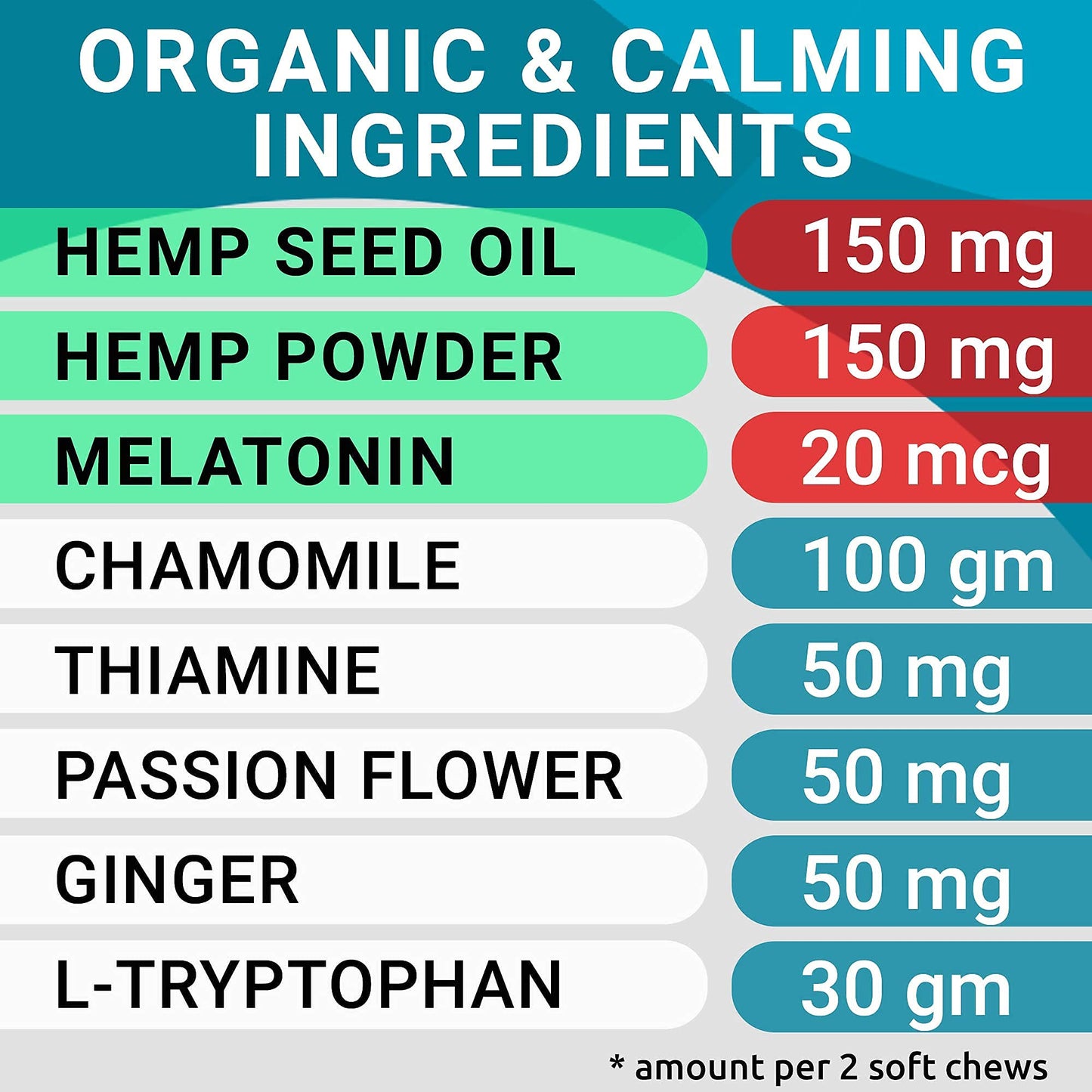 Calming for Dogs + Hemp Treats + Glucosamine Bundle - Hemp Oil + Chondroitin, MSM, Omega-3 - Anxiety Relief + Joint Pain Relief - Stress Relief During Fireworks, Storms, Thunder - 2 x 120 Soft Chews