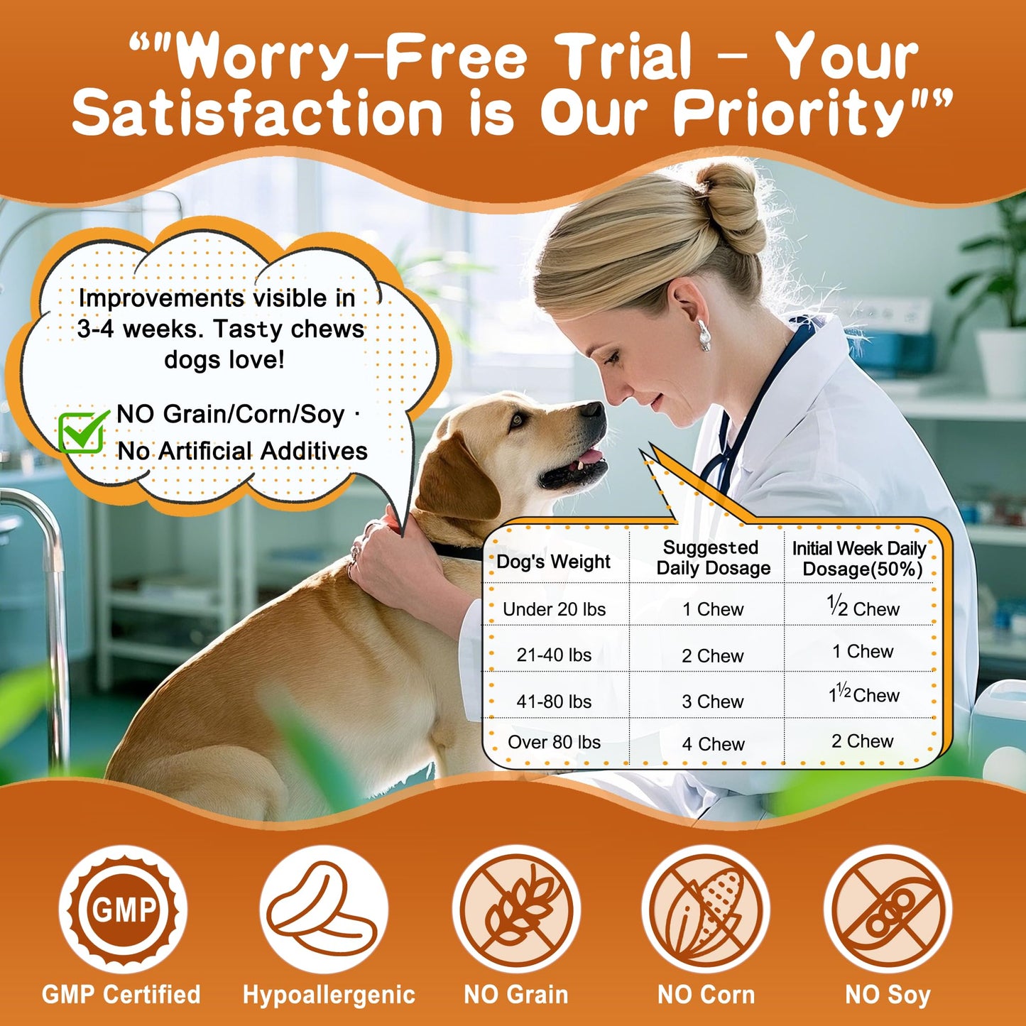 Dog Allergy & Itch Relief Supplement - Salmon Oil Omega-3, Omega-6, Vitamin B1/B2/B6, Colostrum Probiotics for Seasonal Allergy, Hot Spots, Paw Licking, 200 Chews, Store in Dry Place [Upgraded]