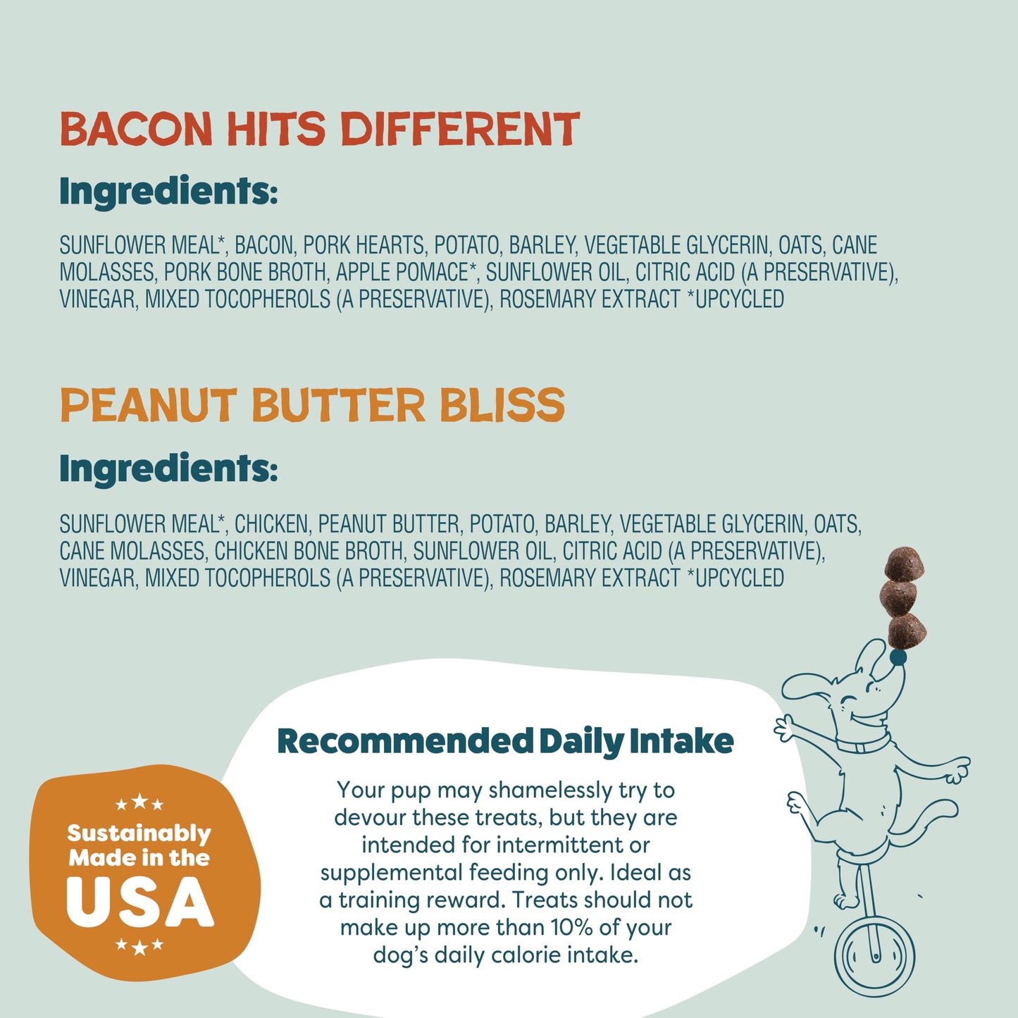 Shameless Pets Dog Training Treats Bacon/Apple and Chicken/Peanut Butter - Natural and Soft Puppy Treats with Collagen - Medium Dog Treats Pack of 2 (8oz Each)